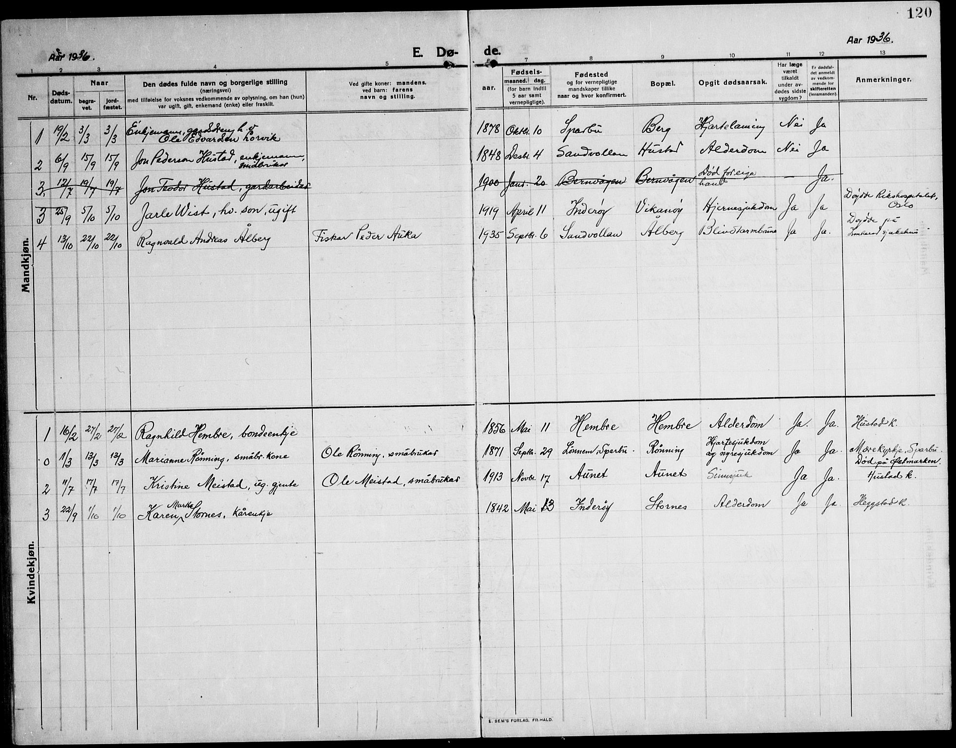 Ministerialprotokoller, klokkerbøker og fødselsregistre - Nord-Trøndelag, AV/SAT-A-1458/732/L0319: Parish register (copy) no. 732C03, 1911-1945, p. 120