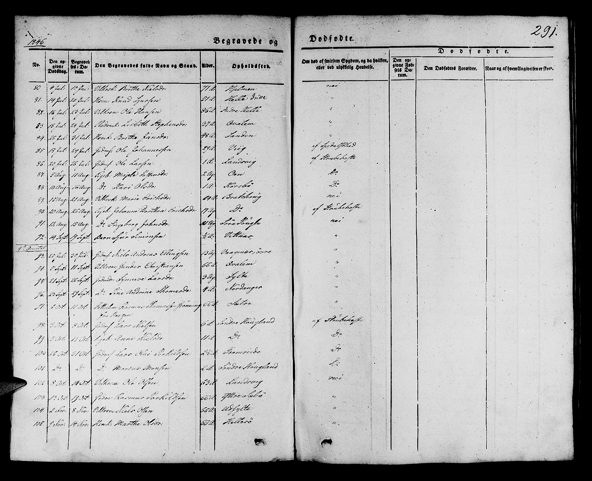 Manger sokneprestembete, AV/SAB-A-76801/H/Haa: Parish register (official) no. A 5, 1839-1848, p. 291