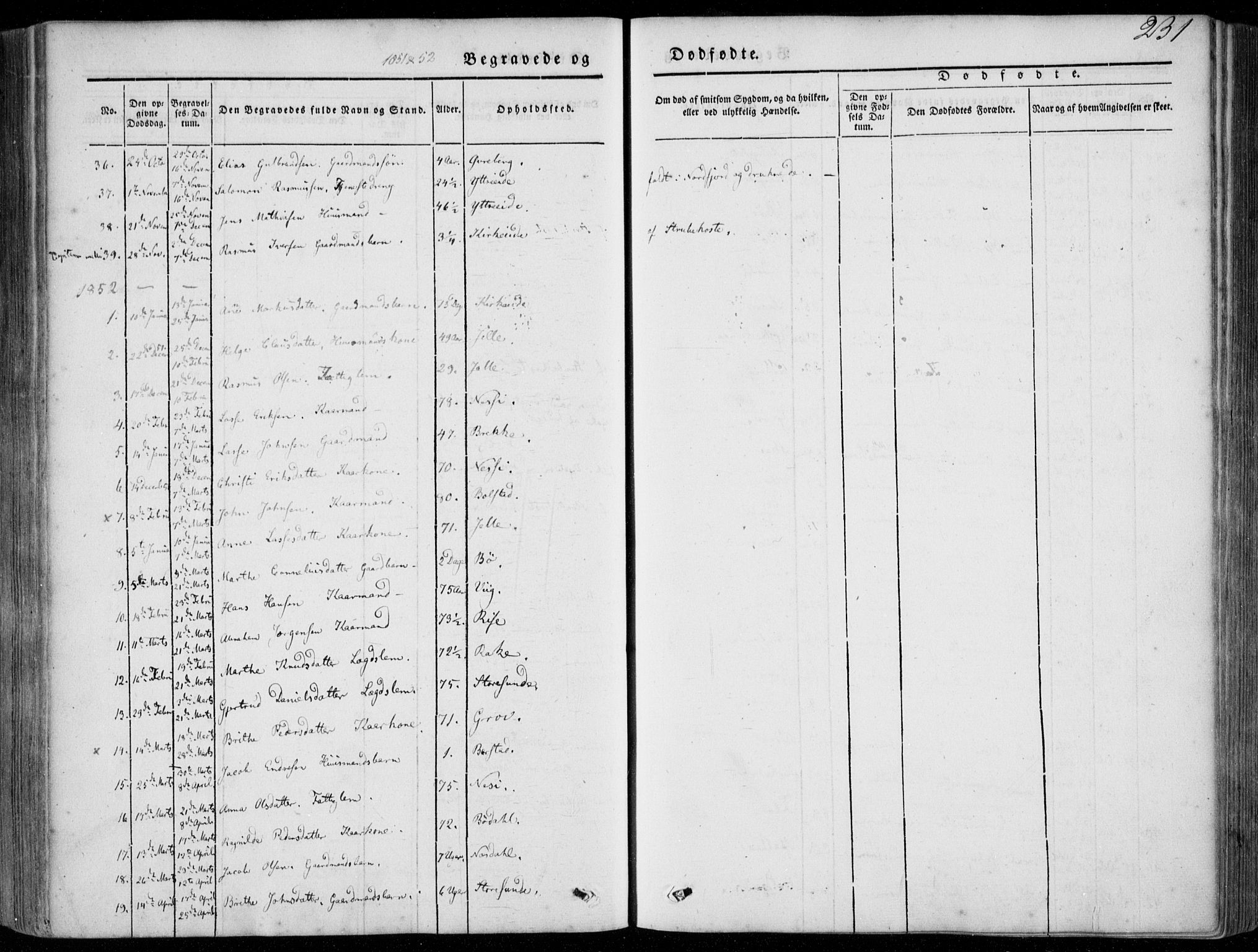 Stryn Sokneprestembete, SAB/A-82501: Parish register (official) no. A 2, 1844-1861, p. 231