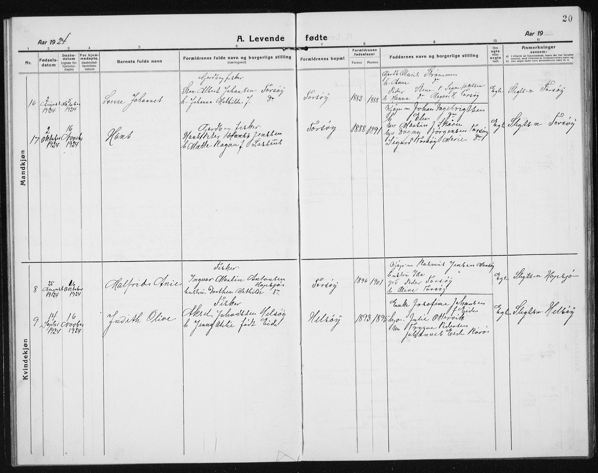Ministerialprotokoller, klokkerbøker og fødselsregistre - Sør-Trøndelag, SAT/A-1456/635/L0554: Parish register (copy) no. 635C02, 1919-1942, p. 20