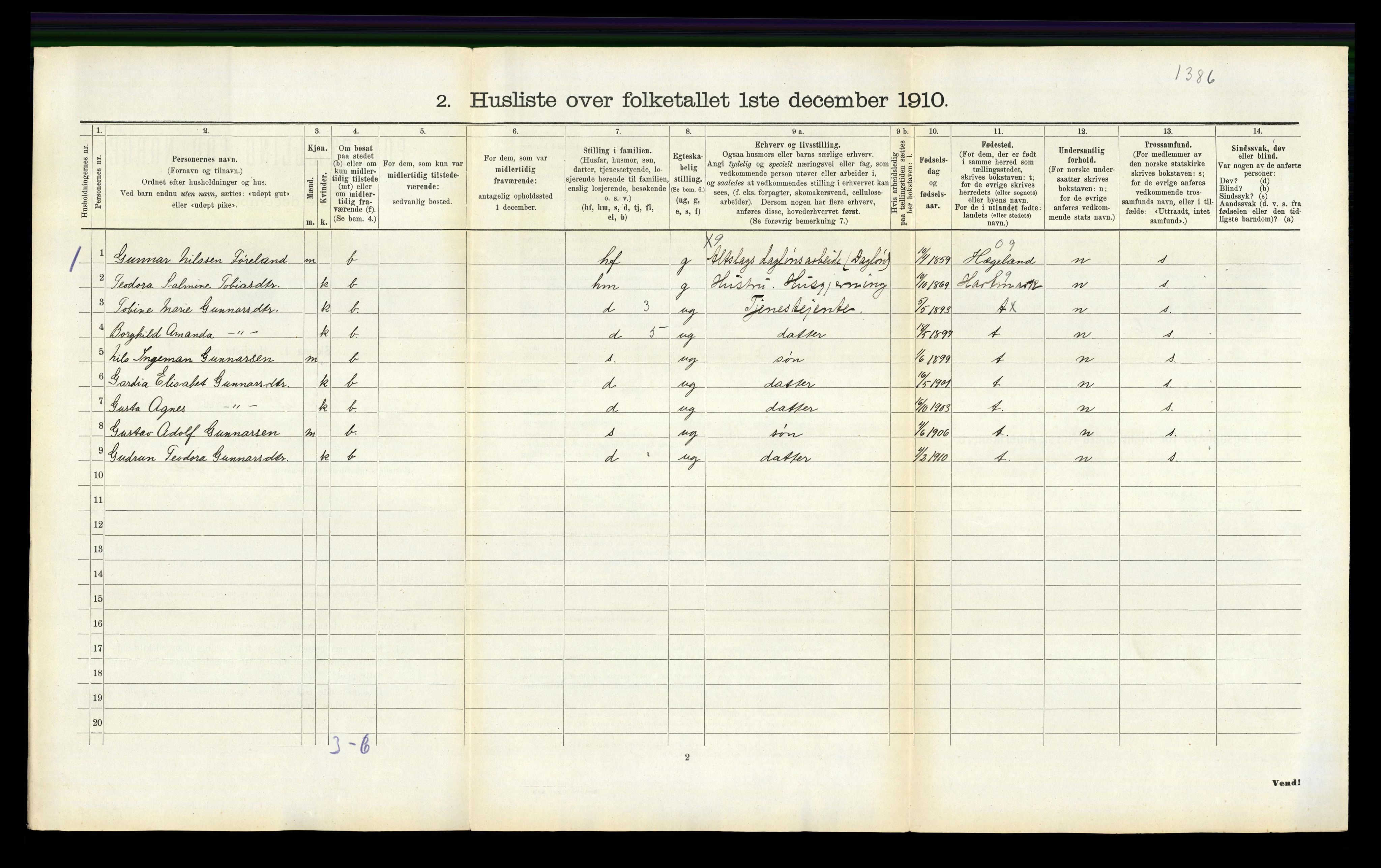 RA, 1910 census for Oddernes, 1910, p. 558