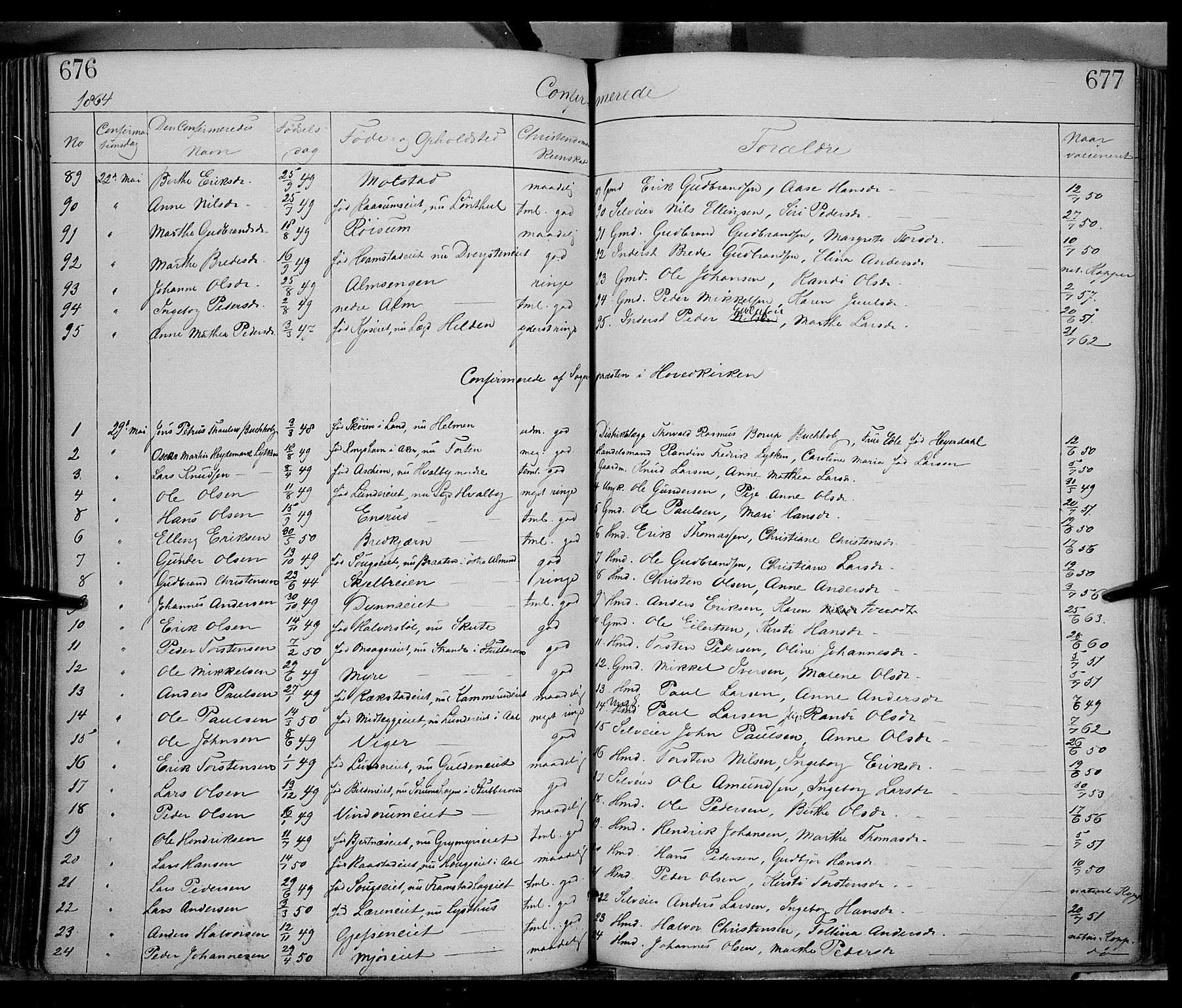 Gran prestekontor, SAH/PREST-112/H/Ha/Haa/L0012: Parish register (official) no. 12, 1856-1874, p. 676-677