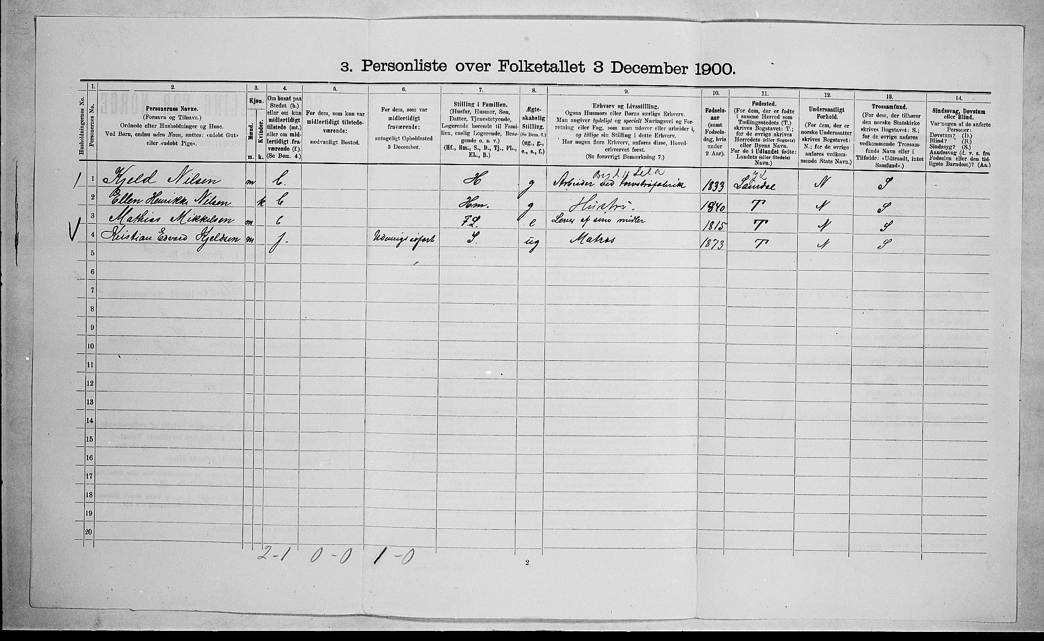 RA, 1900 census for Stokke, 1900, p. 734