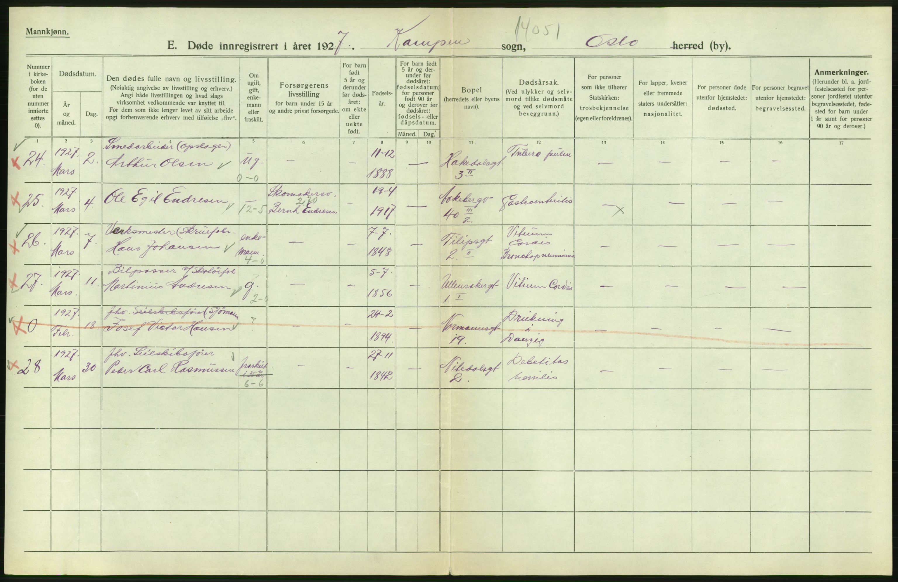 Statistisk sentralbyrå, Sosiodemografiske emner, Befolkning, AV/RA-S-2228/D/Df/Dfc/Dfcg/L0009: Oslo: Døde menn, 1927, p. 484