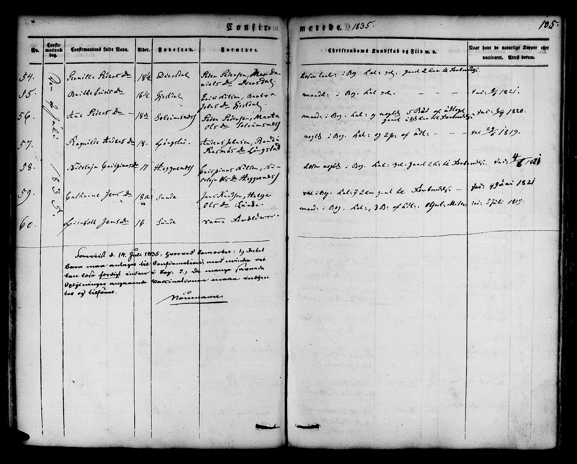 Jølster sokneprestembete, AV/SAB-A-80701/H/Haa/Haaa/L0009: Parish register (official) no. A 9, 1833-1848, p. 105