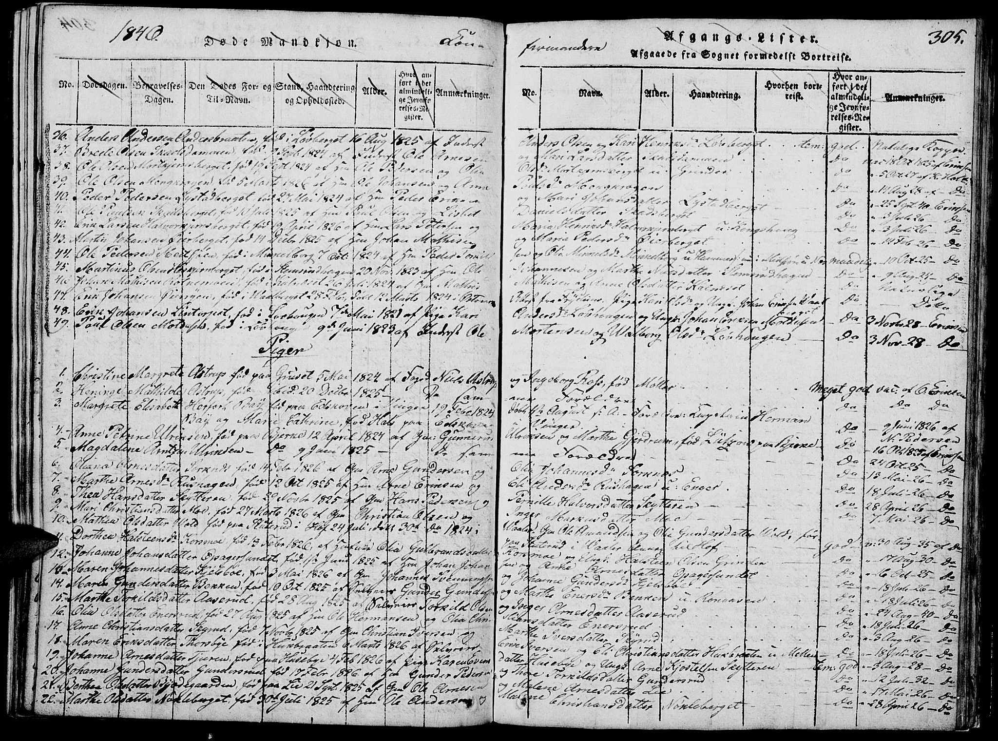 Grue prestekontor, AV/SAH-PREST-036/H/Ha/Hab/L0002: Parish register (copy) no. 2, 1815-1841, p. 305