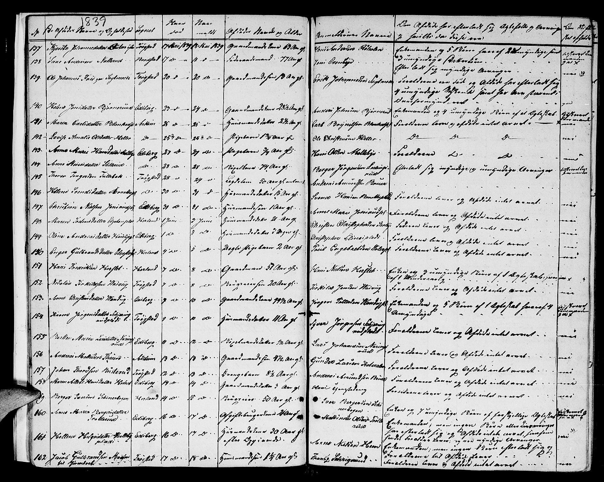 Heggen og Frøland sorenskriveri I, AV/SAO-A-11556/H/Ha/Haa/L0001: Dødsanmeldelsesprotokoll, 1838-1862