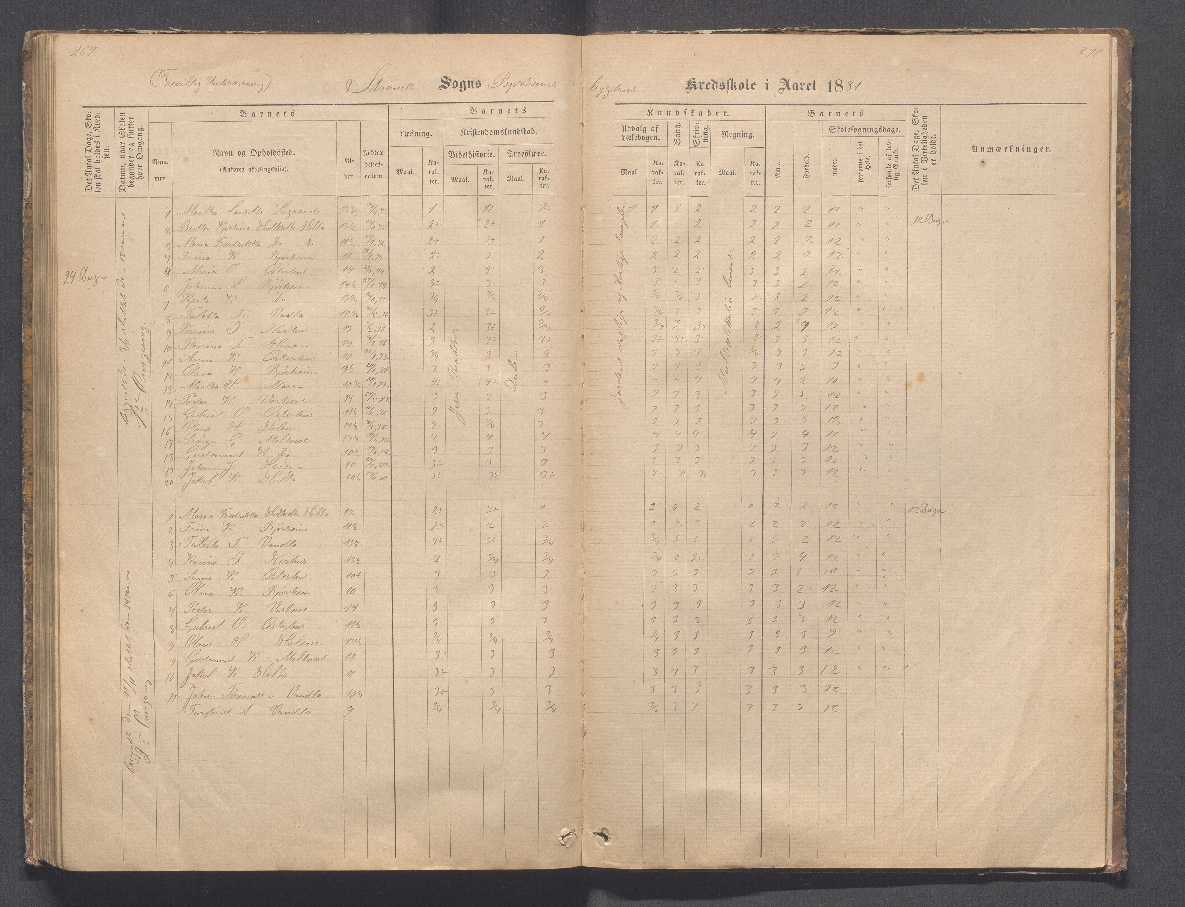 Strand kommune - Bjørheimsbygd skole, IKAR/A-147/H/L0001: Skoleprotokoll for Bjørheimsbygd,Lekvam og Hidle krets, 1873-1884, p. 269-270