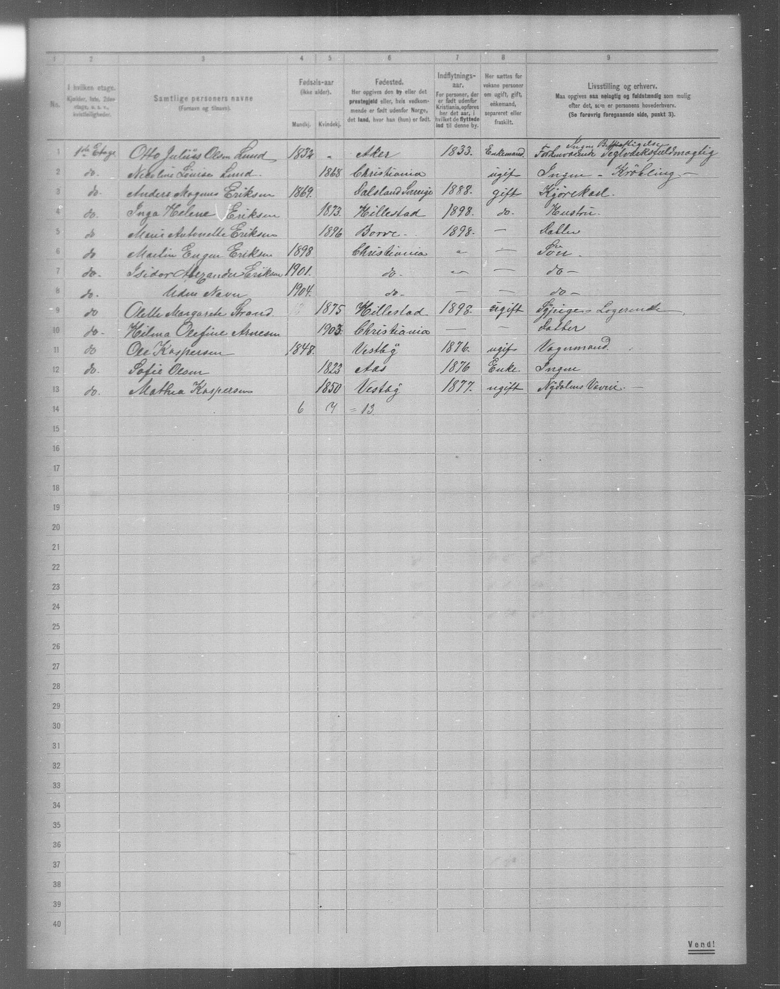 OBA, Municipal Census 1904 for Kristiania, 1904, p. 18280