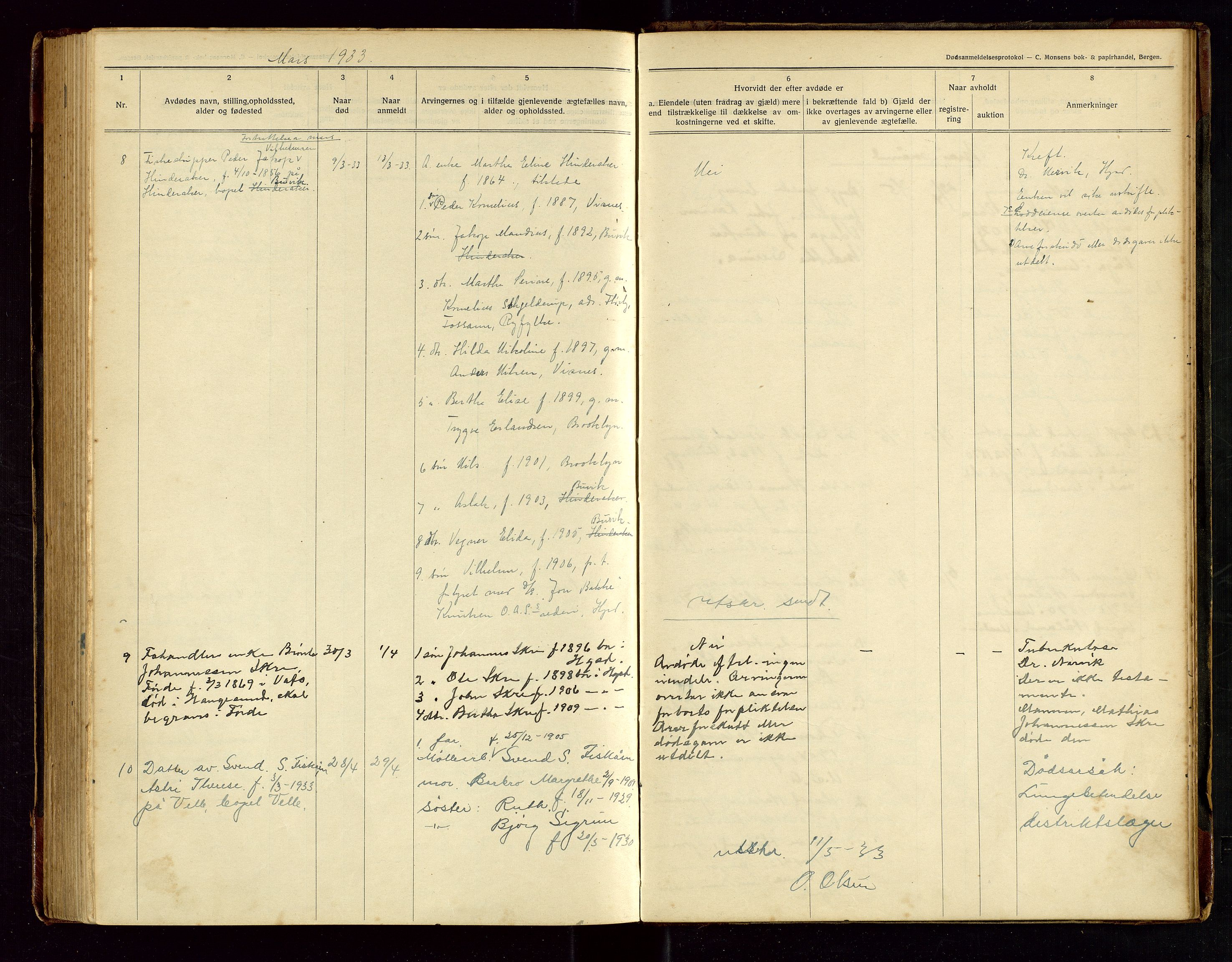 Avaldsnes lensmannskontor, AV/SAST-A-100286/Gga/L0003: "Dødsanmeldelsesprotokol", 1921-1935