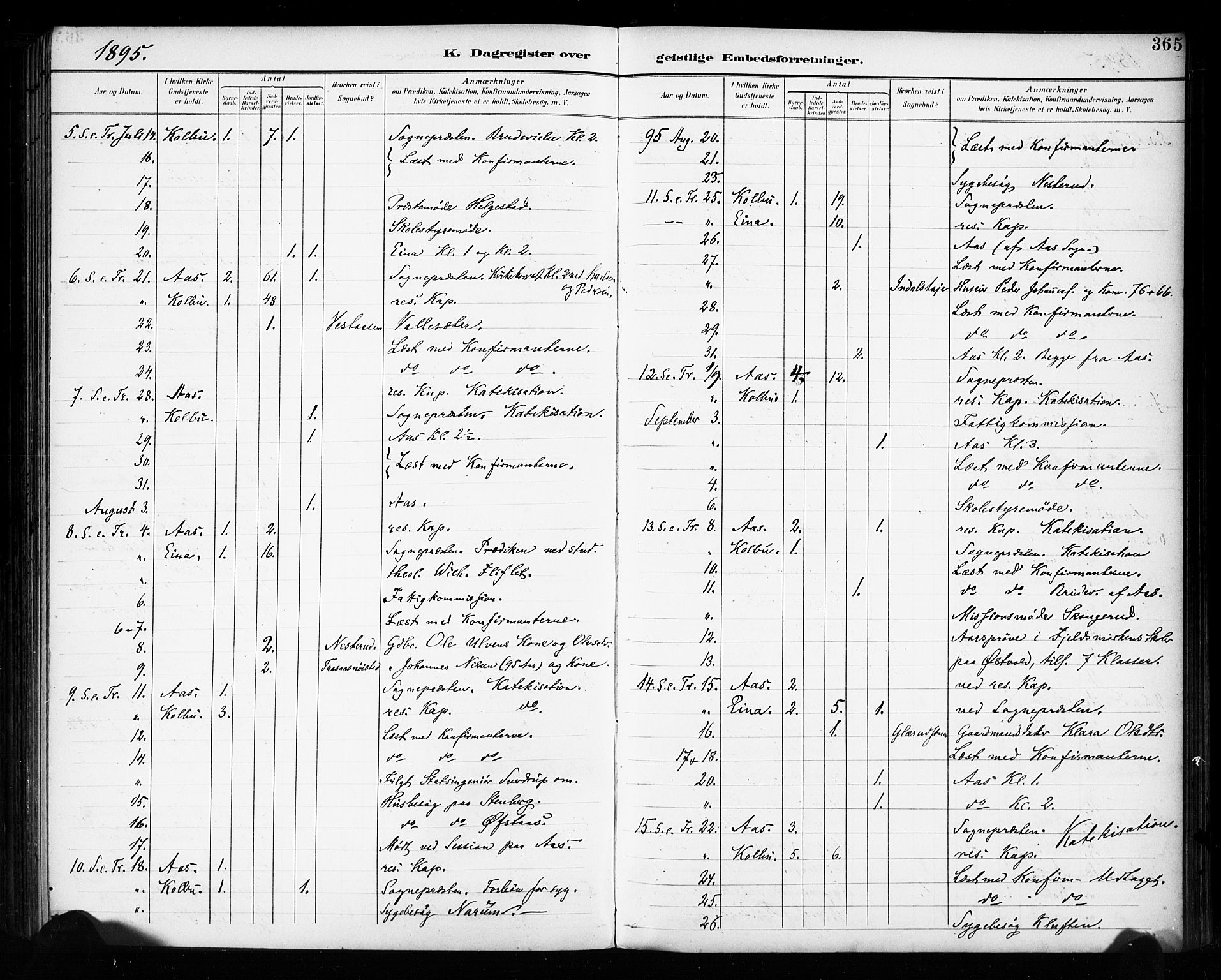 Vestre Toten prestekontor, AV/SAH-PREST-108/H/Ha/Haa/L0011: Parish register (official) no. 11, 1895-1906, p. 365