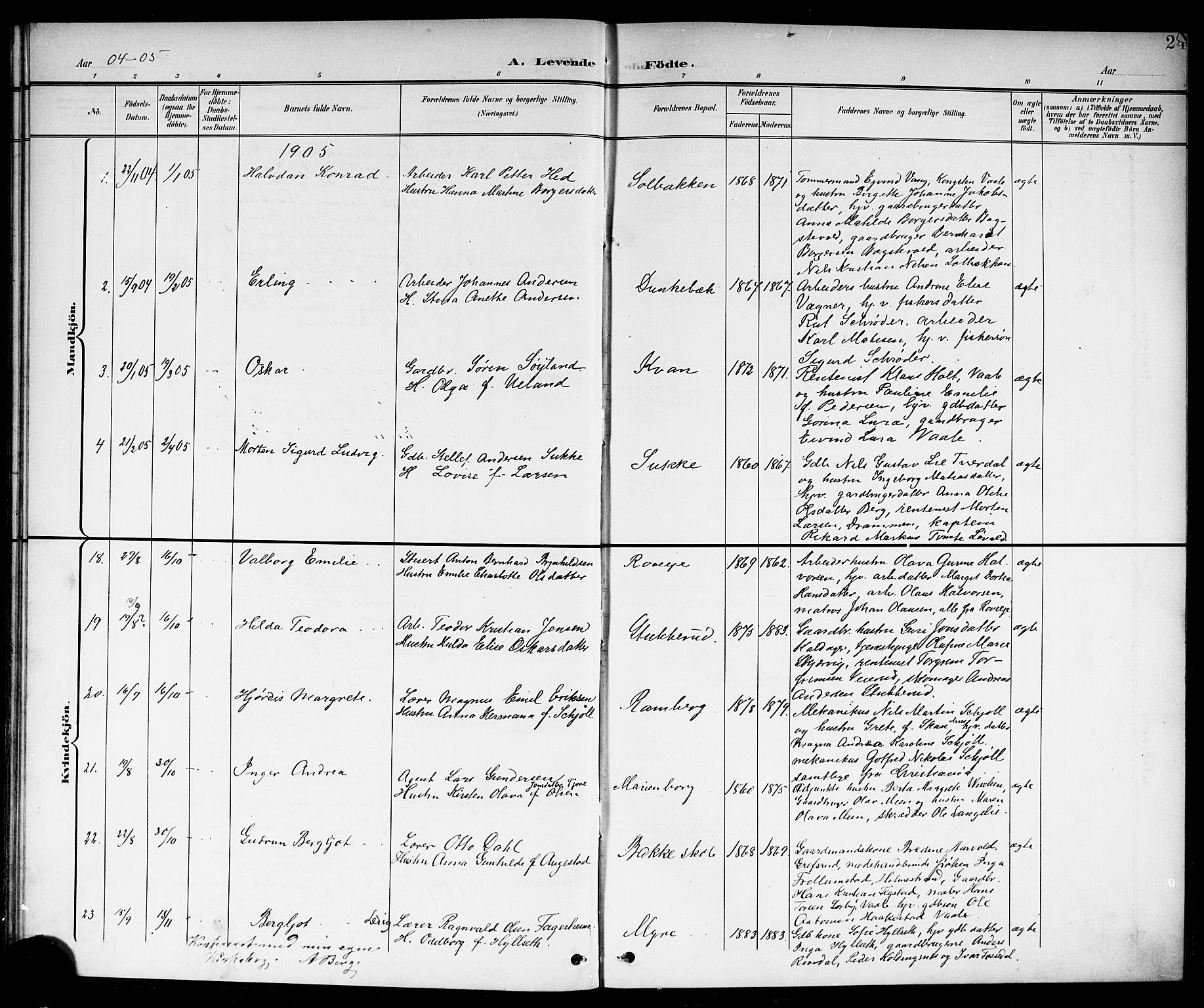 Botne kirkebøker, SAKO/A-340/G/Ga/L0004: Parish register (copy) no. I 4, 1899-1915, p. 24