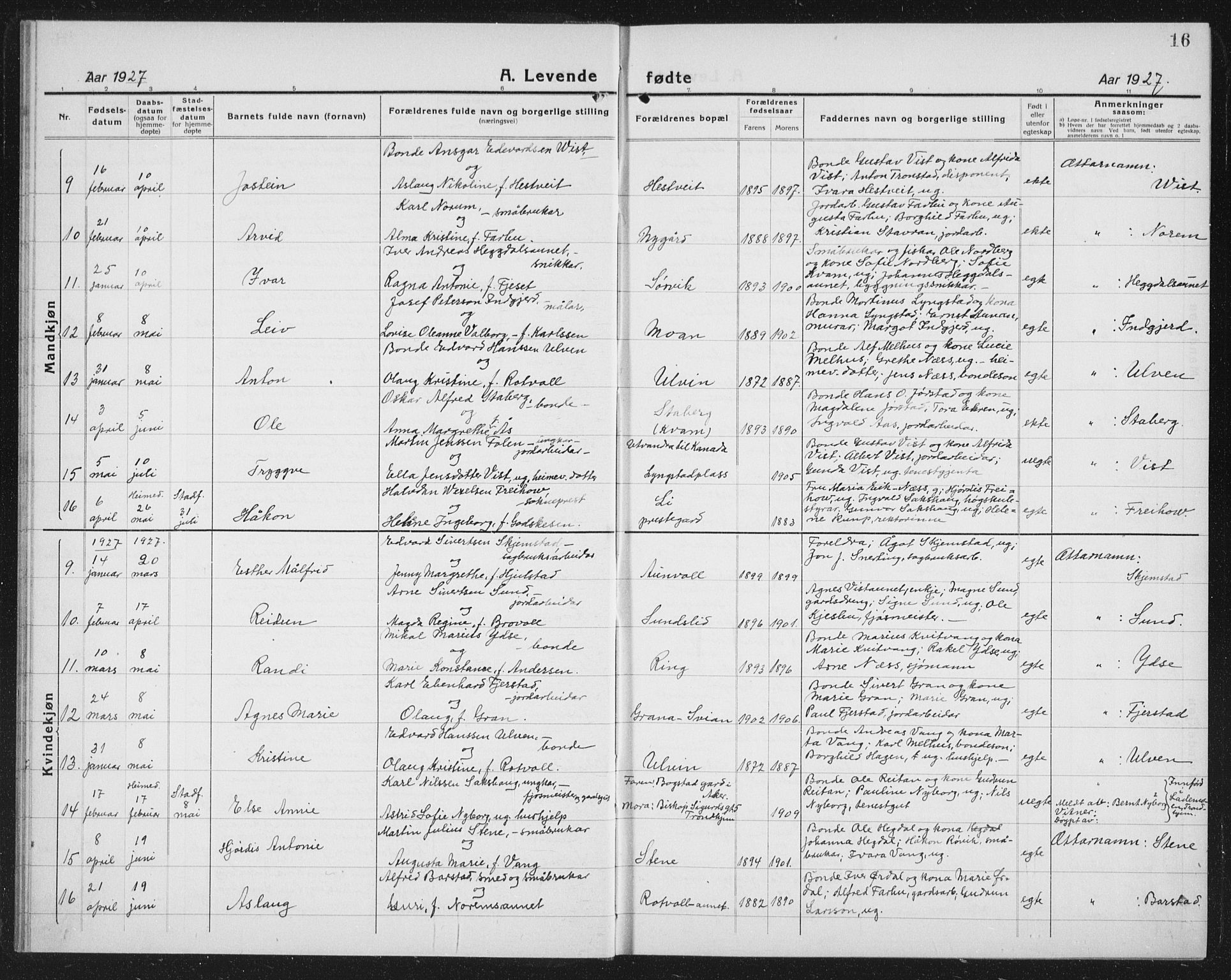 Ministerialprotokoller, klokkerbøker og fødselsregistre - Nord-Trøndelag, SAT/A-1458/730/L0303: Parish register (copy) no. 730C06, 1924-1933, p. 16