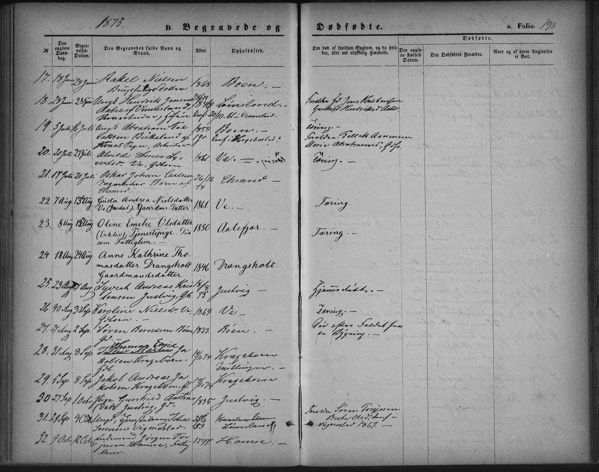 Tveit sokneprestkontor, AV/SAK-1111-0043/F/Fa/L0006: Parish register (official) no. A 6, 1872-1886, p. 198