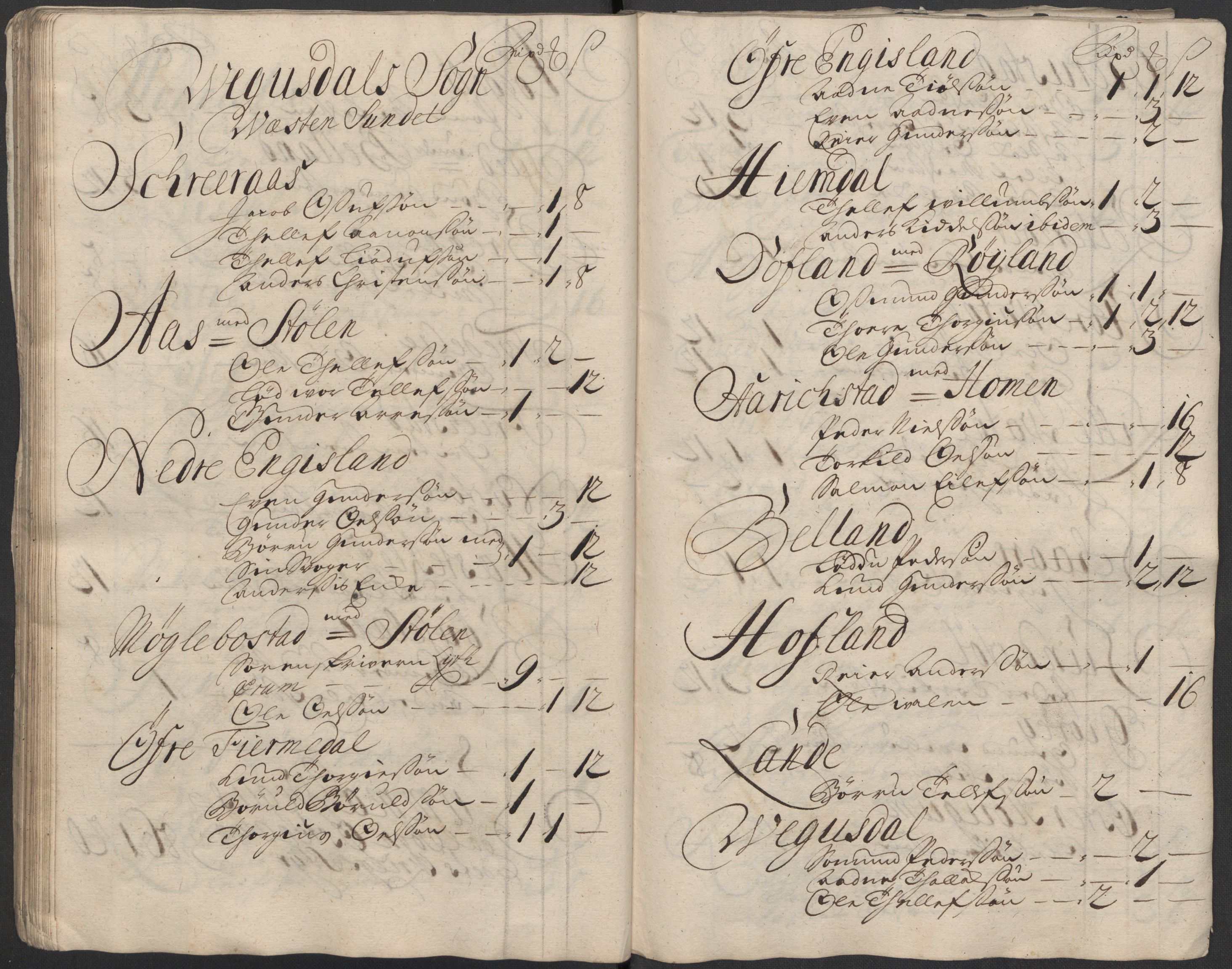 Rentekammeret inntil 1814, Reviderte regnskaper, Fogderegnskap, AV/RA-EA-4092/R40/L2453: Fogderegnskap Råbyggelag, 1718-1719, p. 323