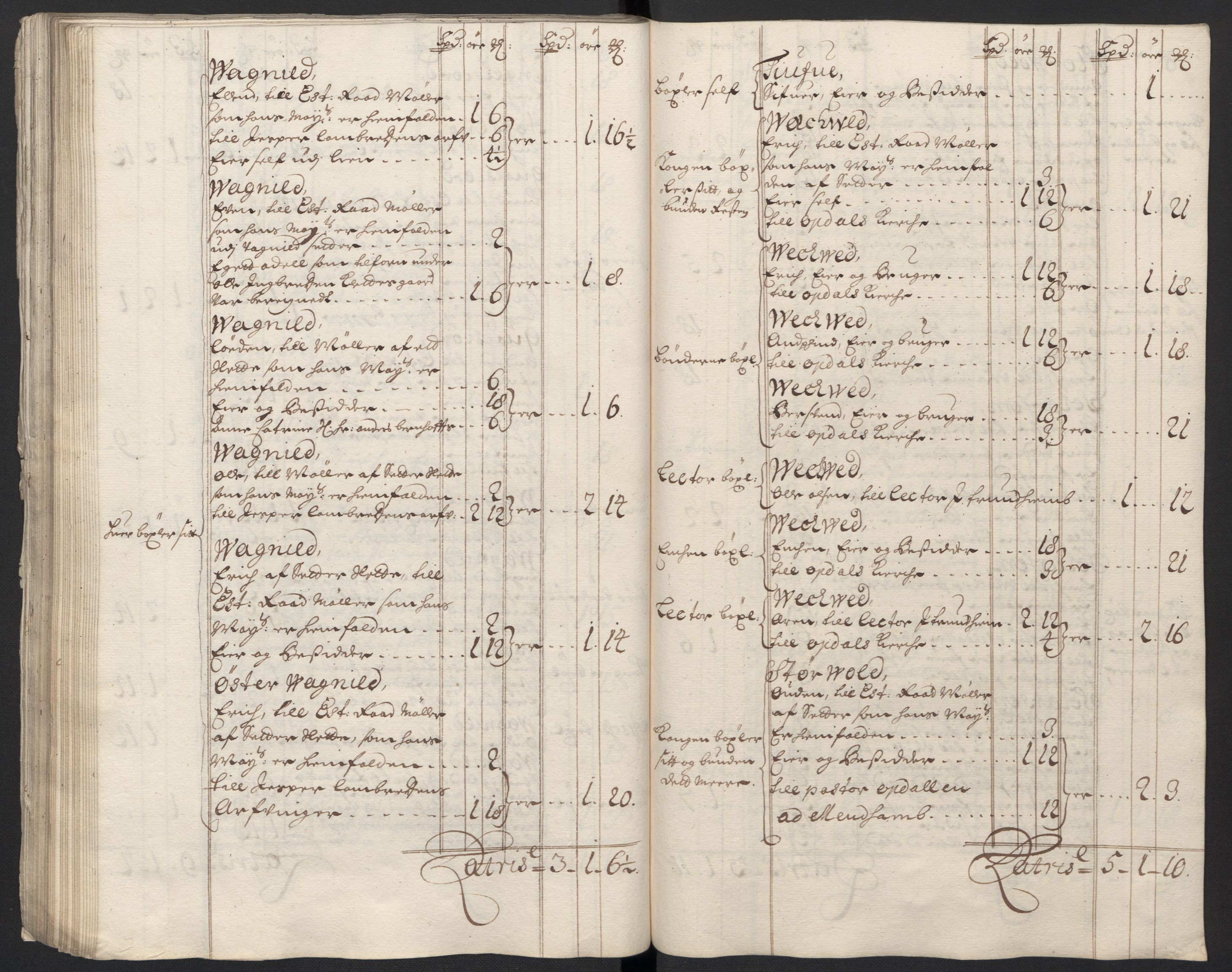 Rentekammeret inntil 1814, Reviderte regnskaper, Fogderegnskap, RA/EA-4092/R60/L3950: Fogderegnskap Orkdal og Gauldal, 1700, p. 74