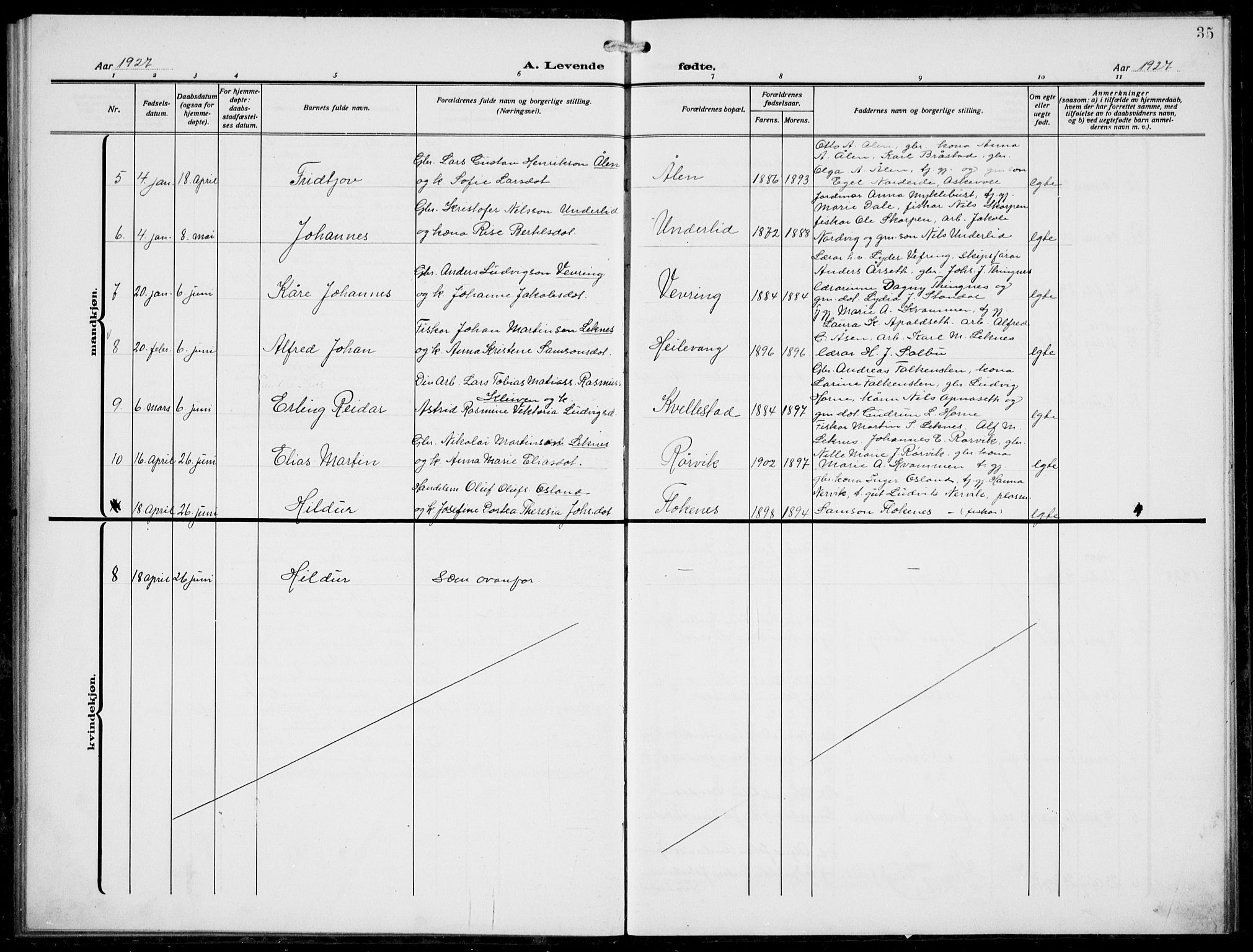 Førde sokneprestembete, AV/SAB-A-79901/H/Hab/Habe/L0002: Parish register (copy) no. E 2, 1913-1940, p. 36