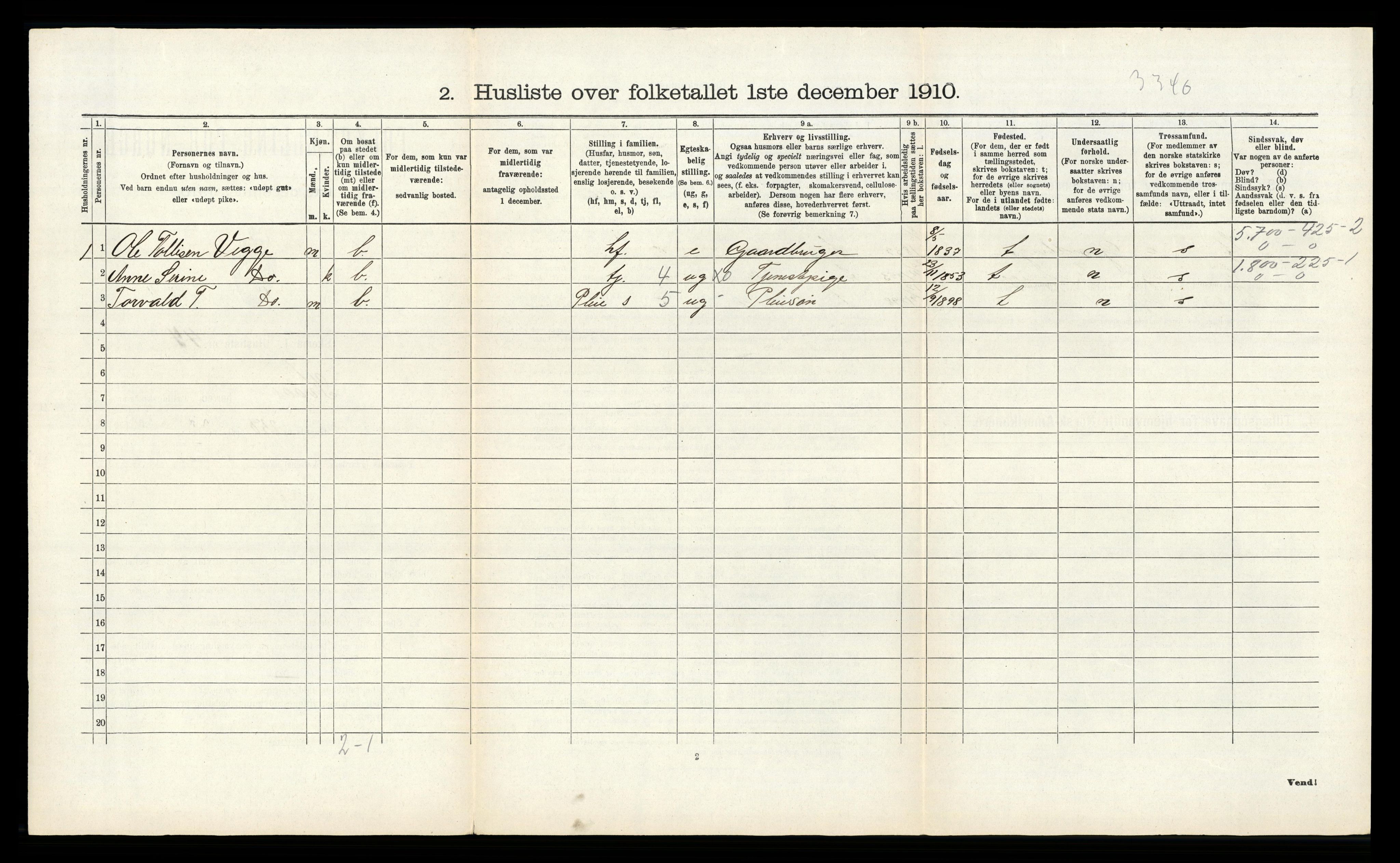 RA, 1910 census for Kvås, 1910, p. 104