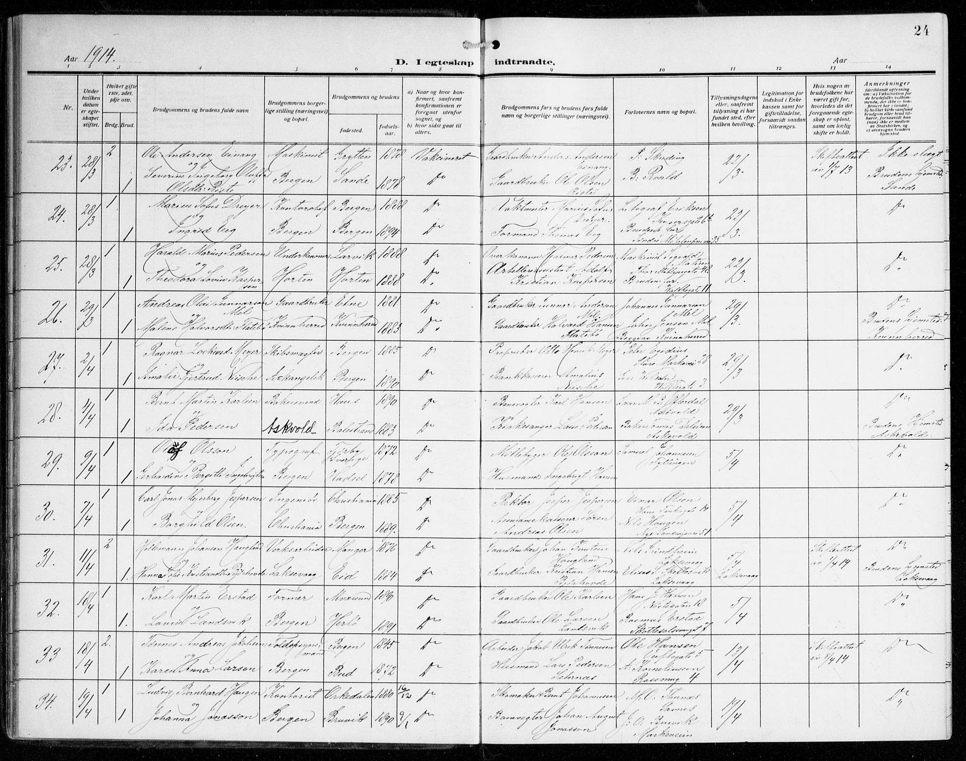 Johanneskirken sokneprestembete, SAB/A-76001/H/Haa/L0013: Parish register (official) no. D 2, 1912-1929, p. 24