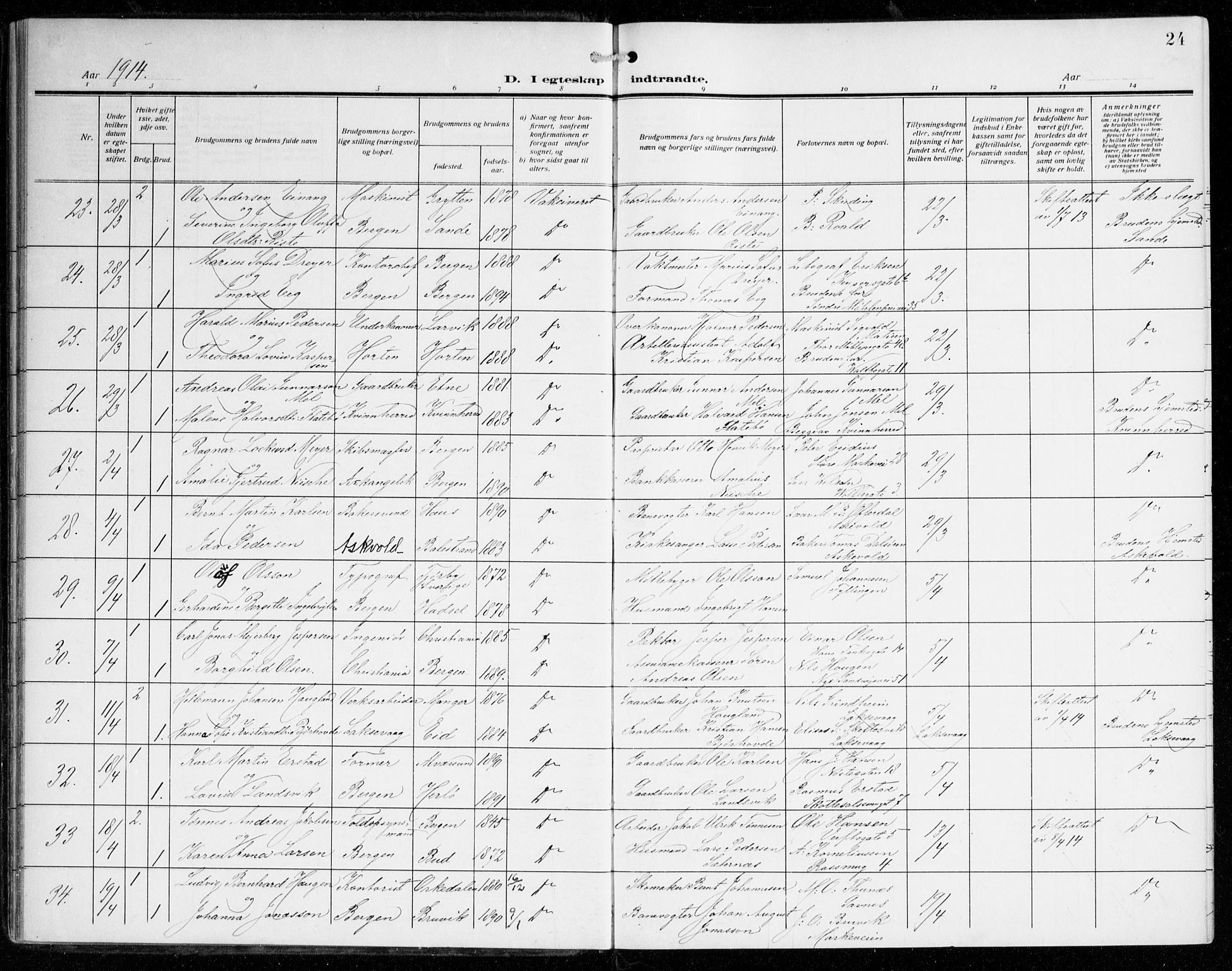 Johanneskirken sokneprestembete, AV/SAB-A-76001/H/Haa/L0013: Parish register (official) no. D 2, 1912-1929, p. 24