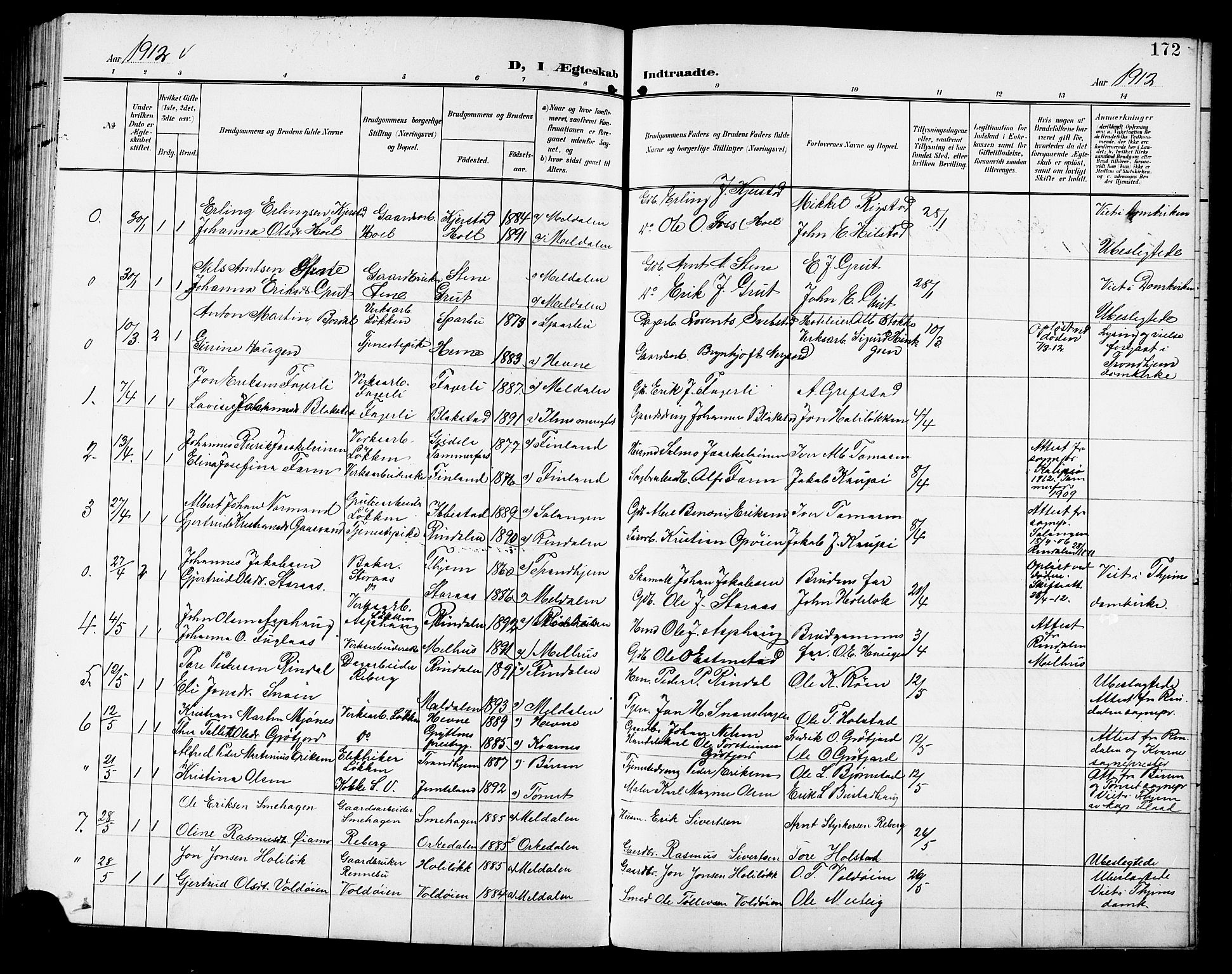 Ministerialprotokoller, klokkerbøker og fødselsregistre - Sør-Trøndelag, SAT/A-1456/672/L0864: Parish register (copy) no. 672C03, 1902-1914, p. 172