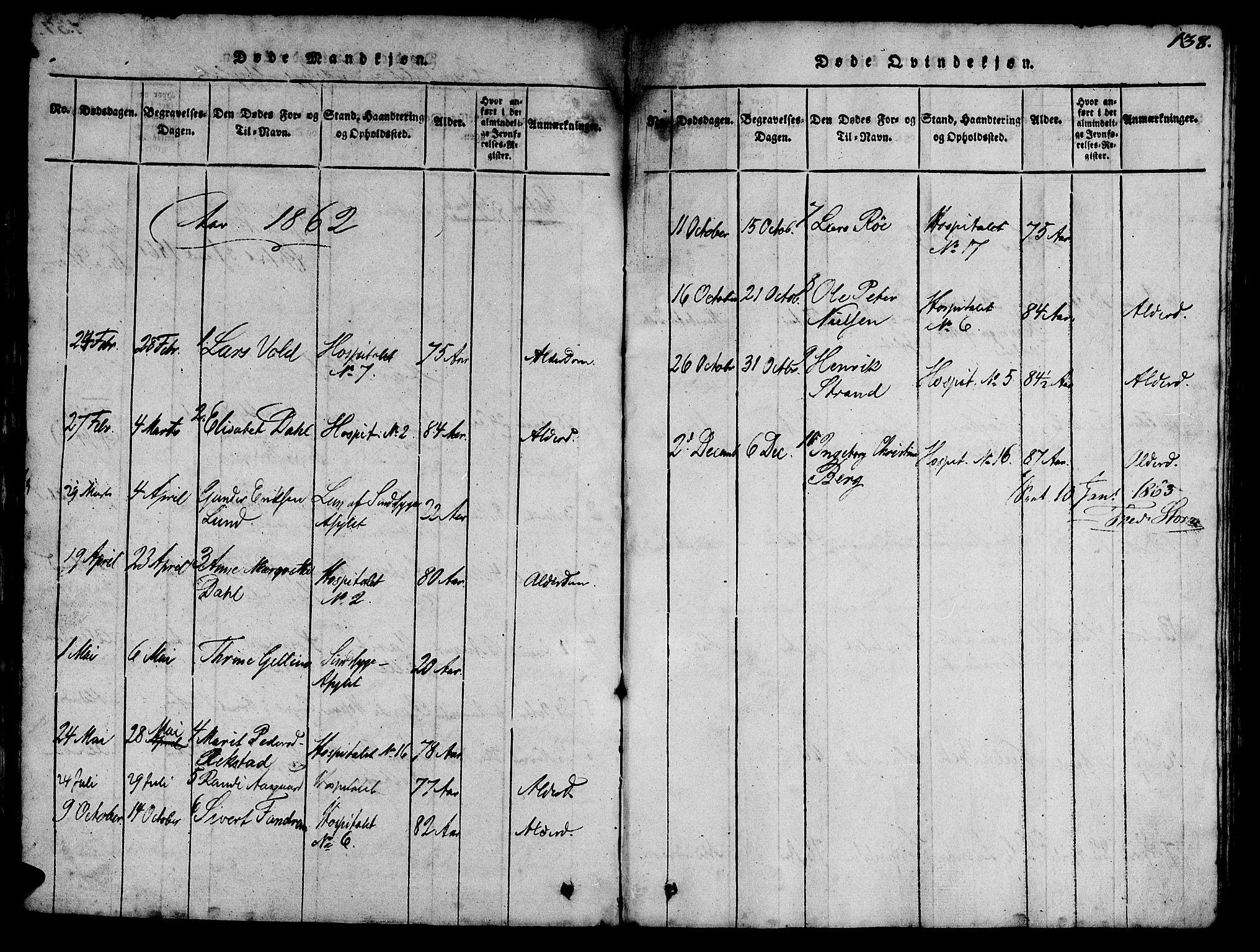 Ministerialprotokoller, klokkerbøker og fødselsregistre - Sør-Trøndelag, AV/SAT-A-1456/623/L0478: Parish register (copy) no. 623C01, 1815-1873, p. 138