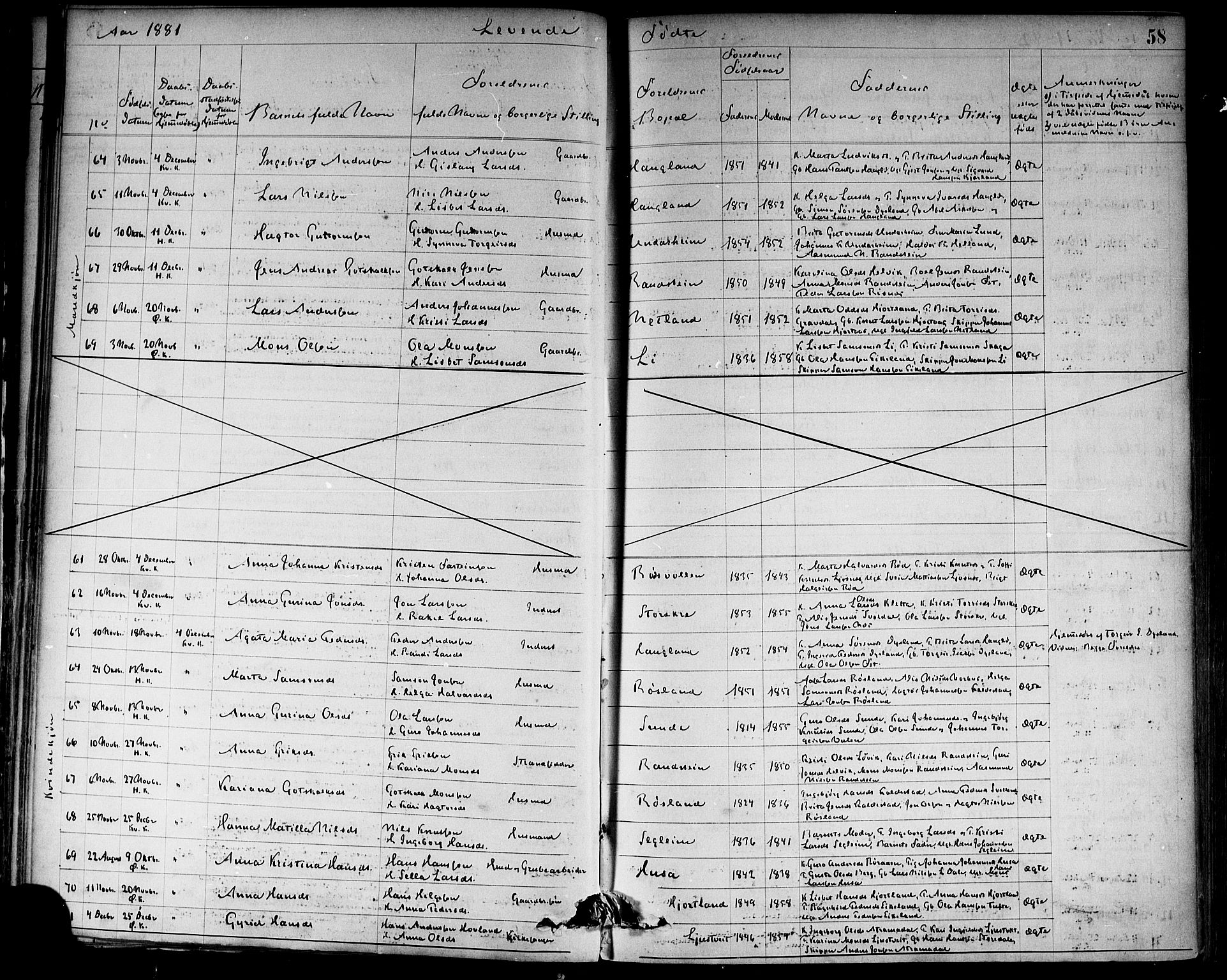 Kvinnherad sokneprestembete, AV/SAB-A-76401/H/Haa: Parish register (official) no. A 9, 1873-1886, p. 58