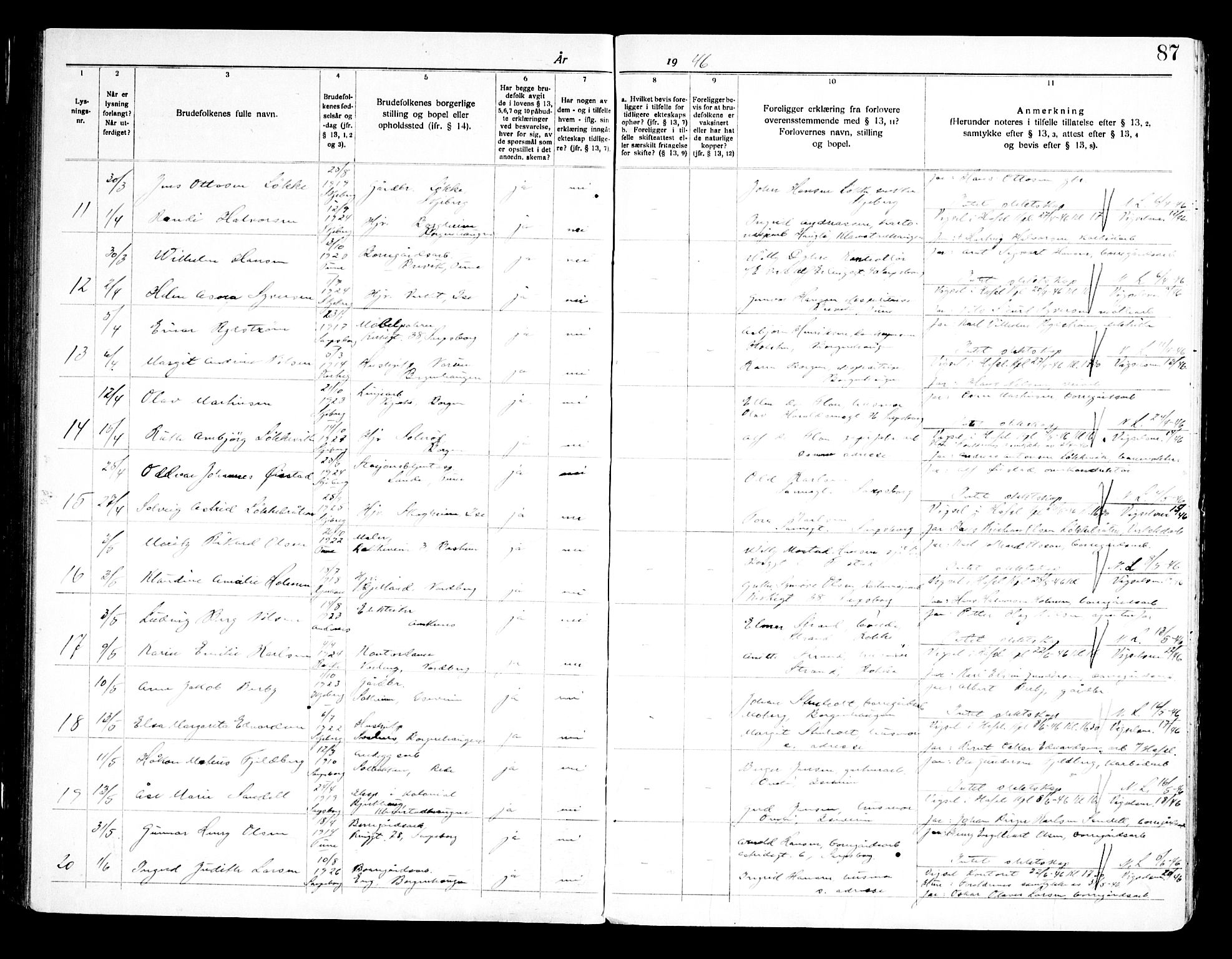 Skjeberg prestekontor Kirkebøker, SAO/A-10923/H/Hc/L0001: Banns register no. III 1, 1919-1949, p. 87