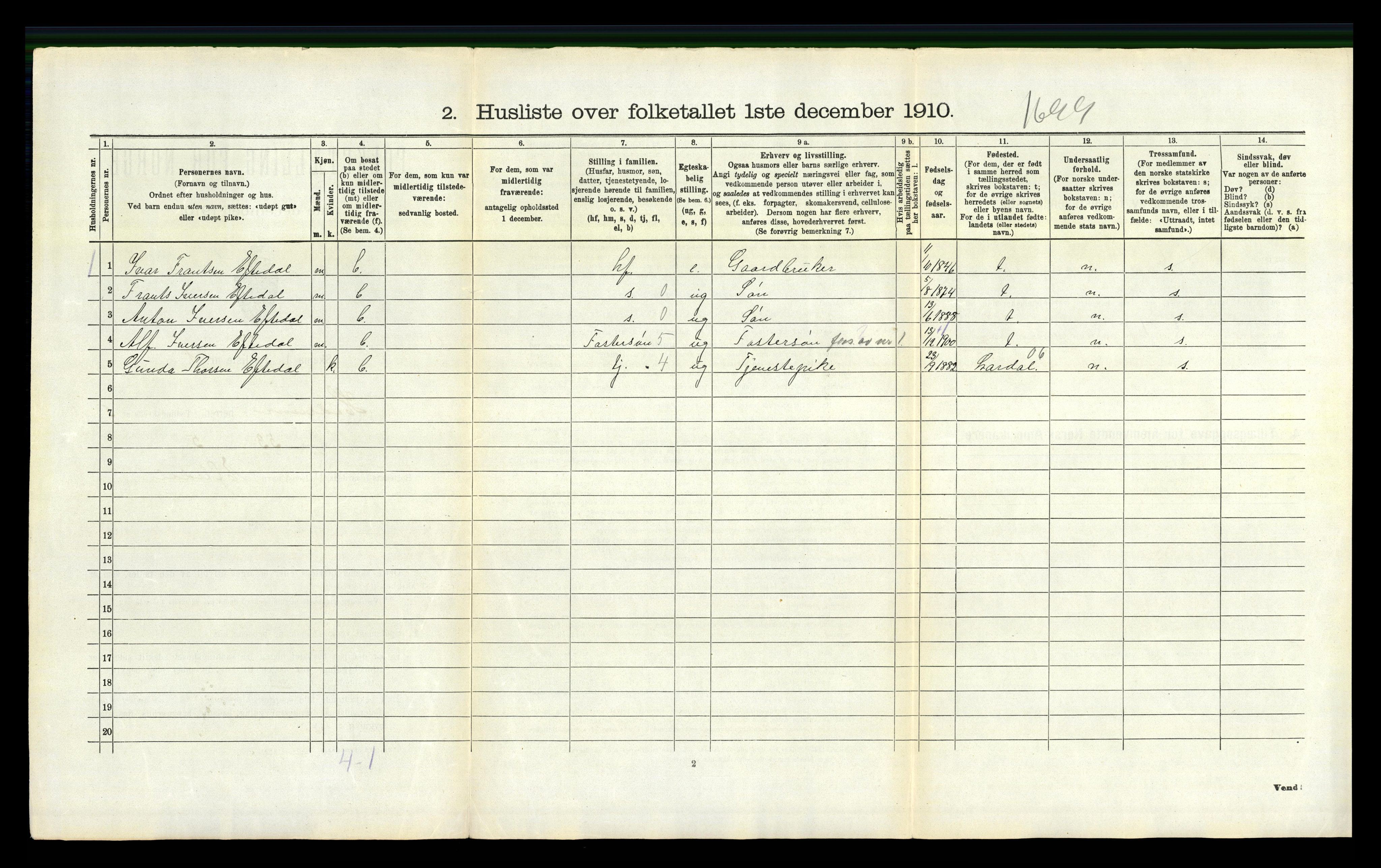 RA, 1910 census for Hedrum, 1910, p. 627