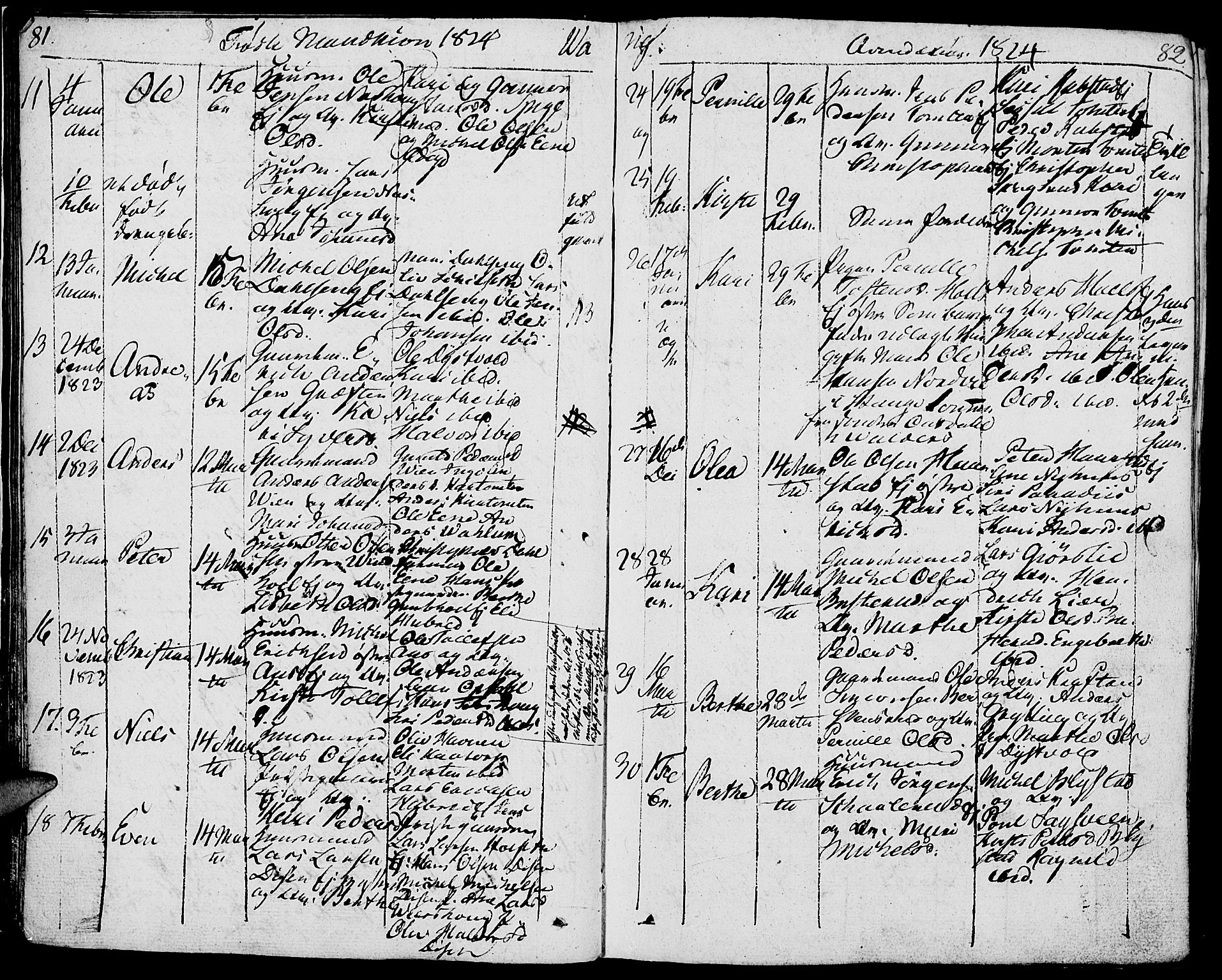 Vang prestekontor, Hedmark, AV/SAH-PREST-008/H/Ha/Haa/L0006: Parish register (official) no. 6 /1, 1809-1827, p. 81-82