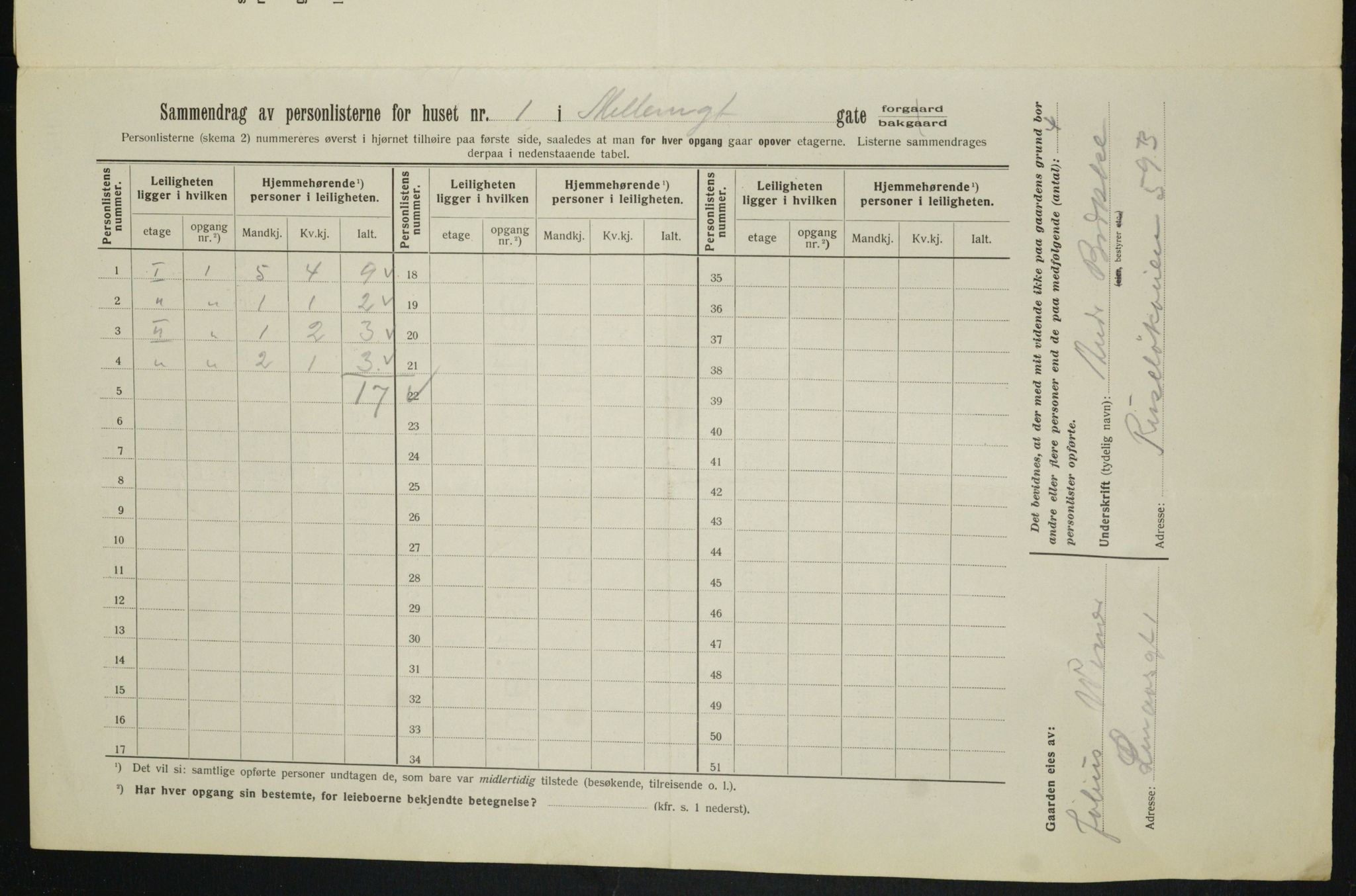 OBA, Municipal Census 1913 for Kristiania, 1913, p. 64955