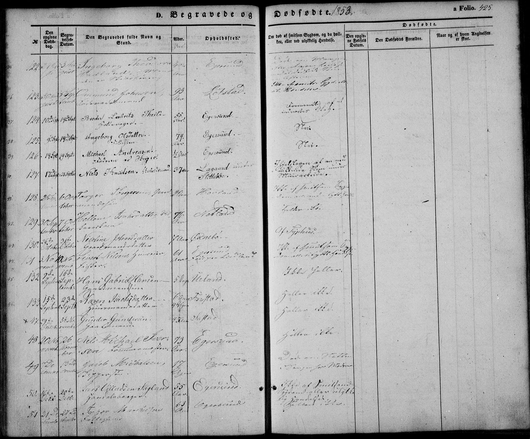 Eigersund sokneprestkontor, SAST/A-101807/S08/L0013: Parish register (official) no. A 12.2, 1850-1865, p. 425
