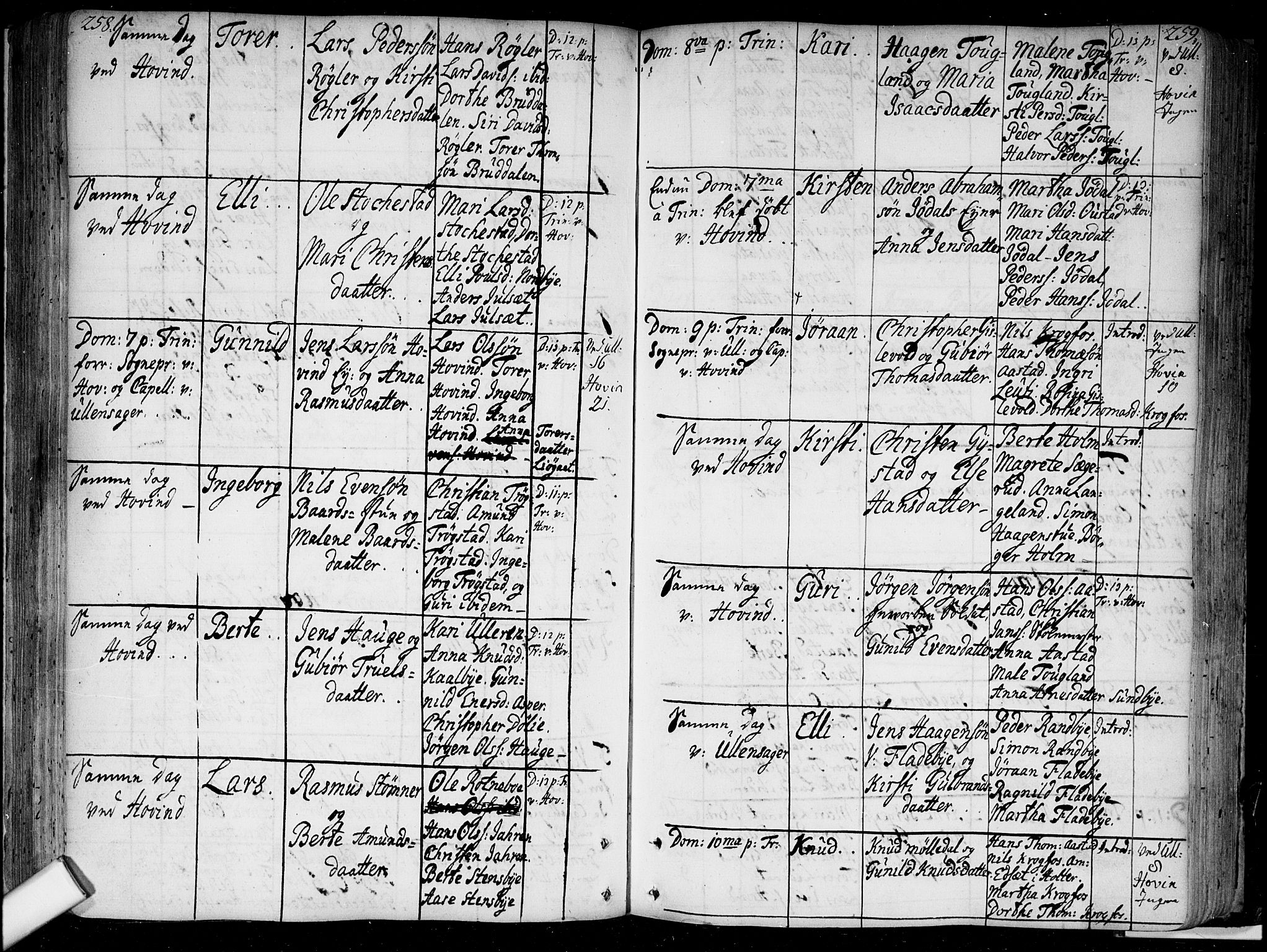 Ullensaker prestekontor Kirkebøker, AV/SAO-A-10236a/F/Fa/L0005: Parish register (official) no. I 5, 1733-1762, p. 258-259