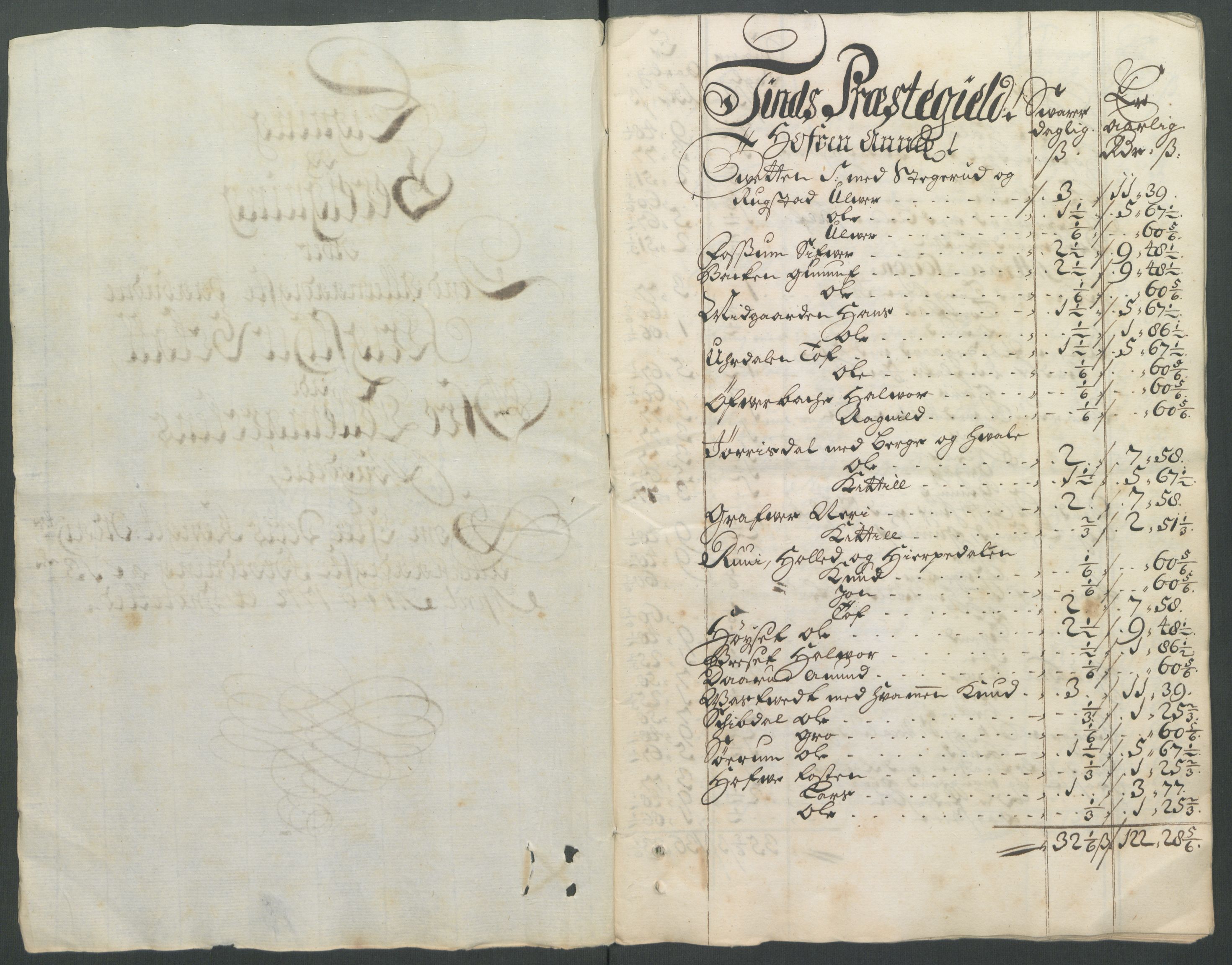 Rentekammeret inntil 1814, Reviderte regnskaper, Fogderegnskap, AV/RA-EA-4092/R36/L2123: Fogderegnskap Øvre og Nedre Telemark og Bamble, 1712, p. 75