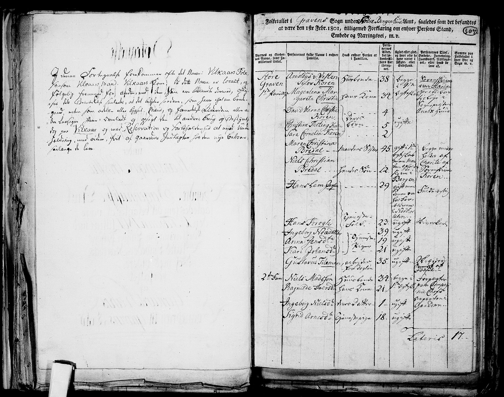 RA, 1801 census for 1234P Granvin, 1801, p. 306b-307a