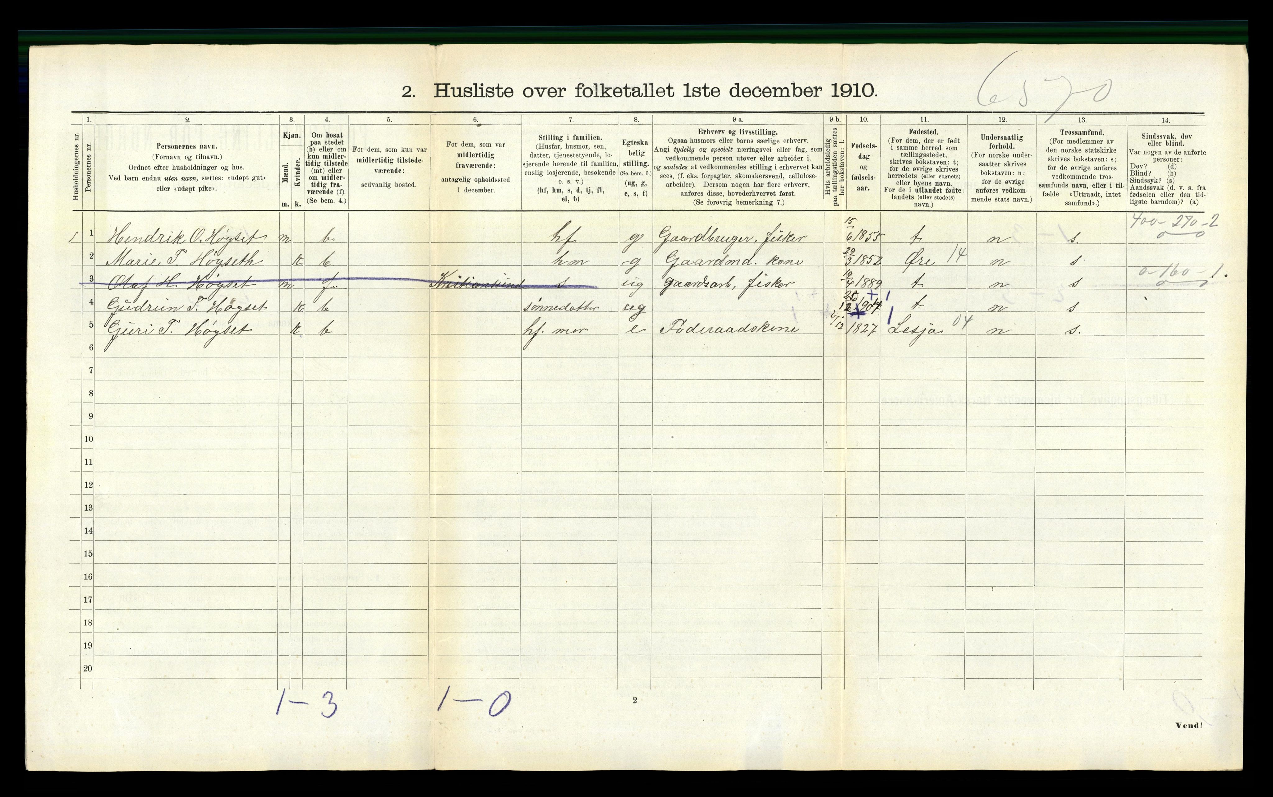 RA, 1910 census for Gjemnes, 1910, p. 174