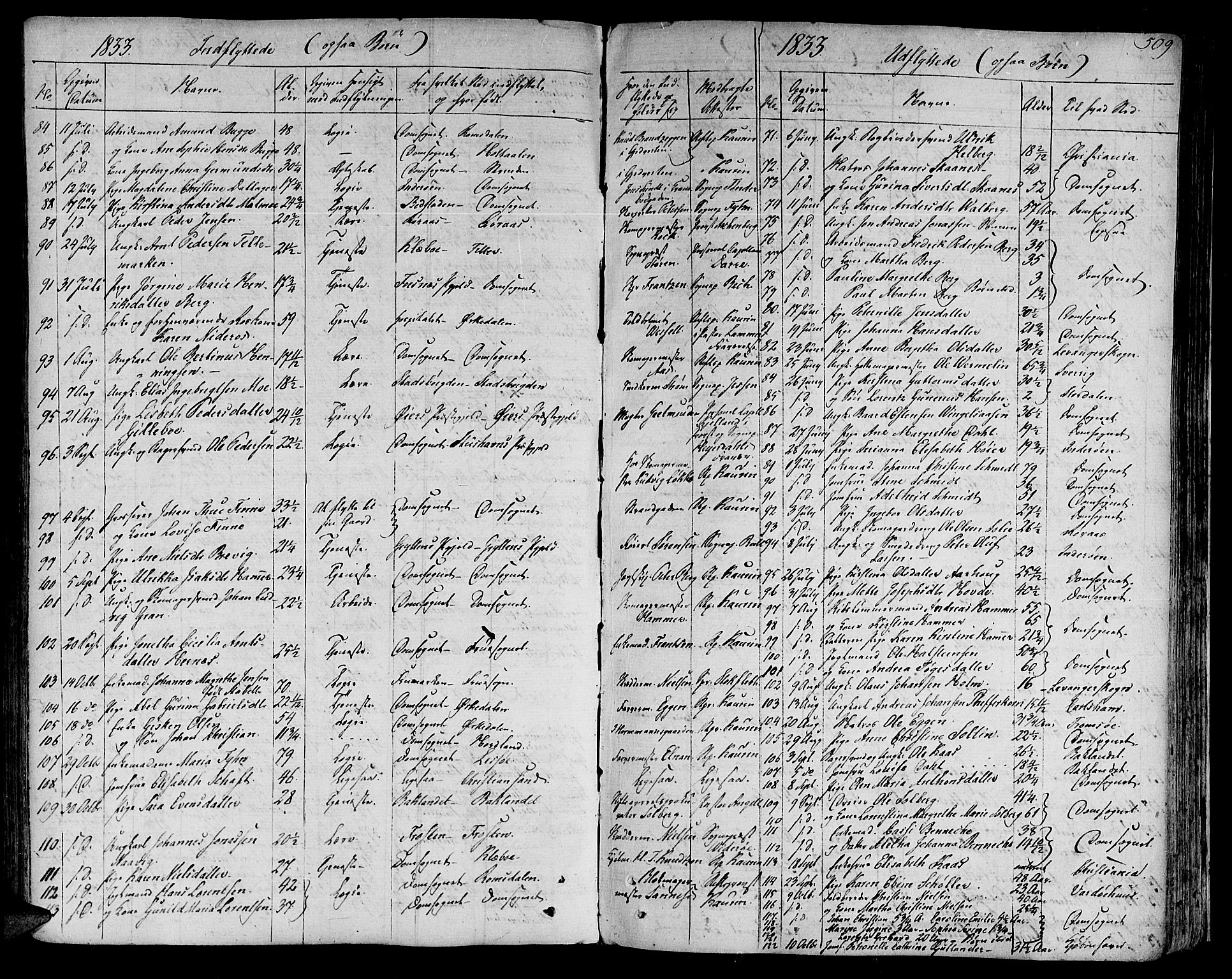 Ministerialprotokoller, klokkerbøker og fødselsregistre - Sør-Trøndelag, SAT/A-1456/602/L0109: Parish register (official) no. 602A07, 1821-1840, p. 509
