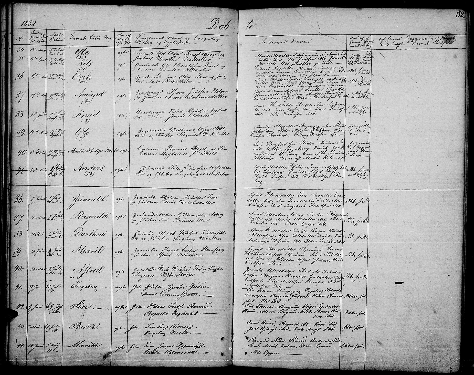 Nord-Aurdal prestekontor, SAH/PREST-132/H/Ha/Haa/L0003: Parish register (official) no. 3, 1828-1841, p. 52