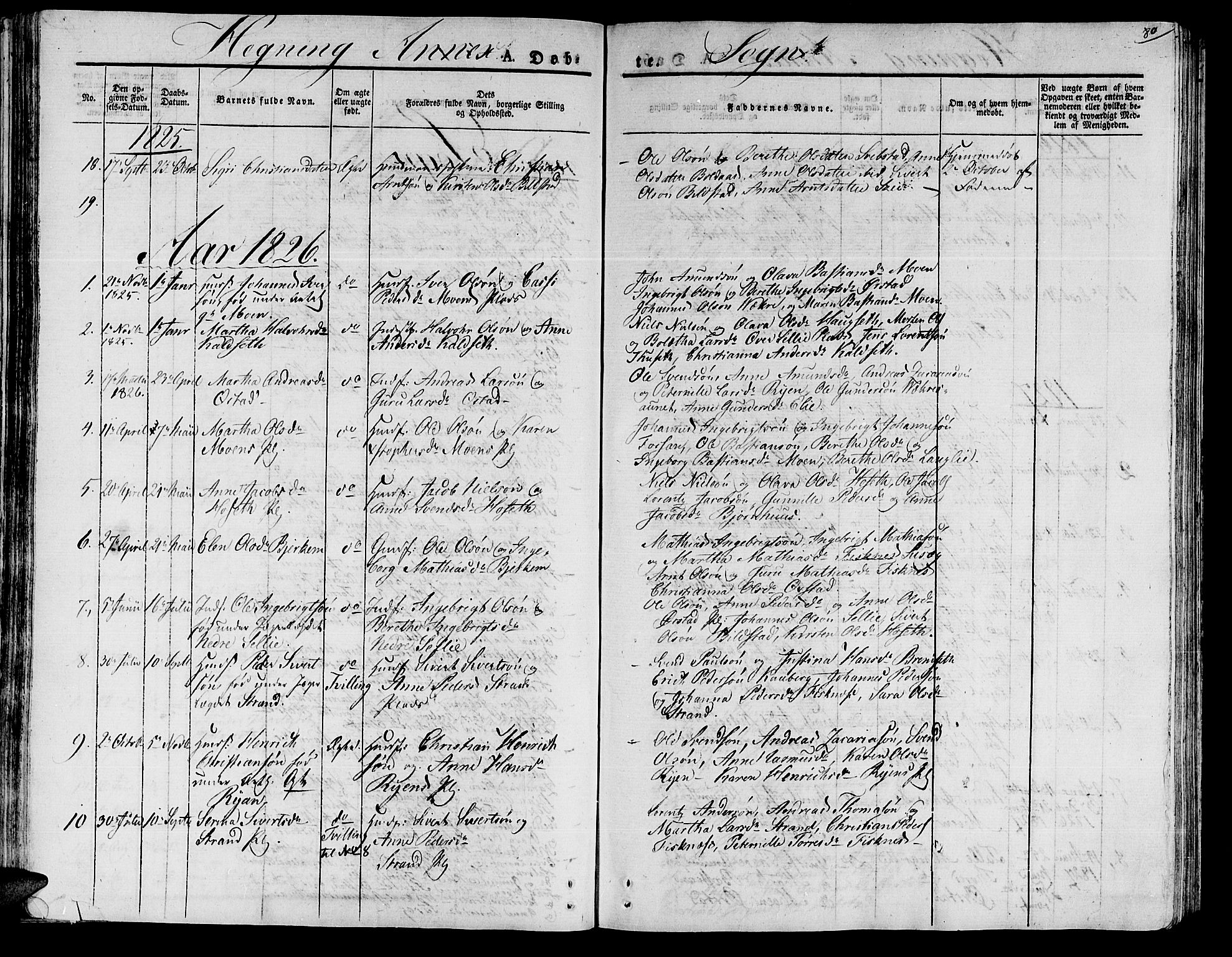 Ministerialprotokoller, klokkerbøker og fødselsregistre - Nord-Trøndelag, SAT/A-1458/735/L0336: Parish register (official) no. 735A05 /3, 1825-1835, p. 80