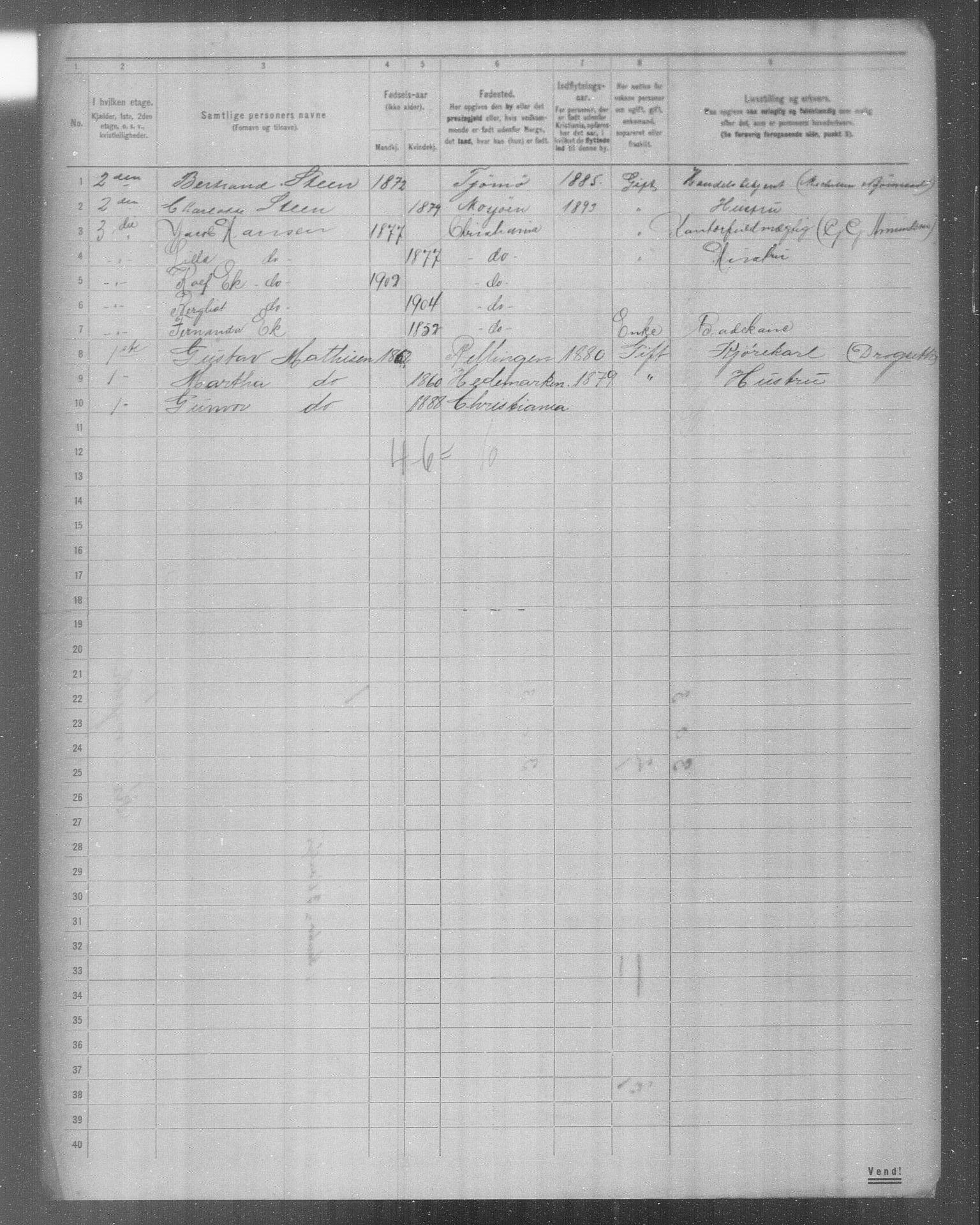 OBA, Municipal Census 1904 for Kristiania, 1904, p. 17503