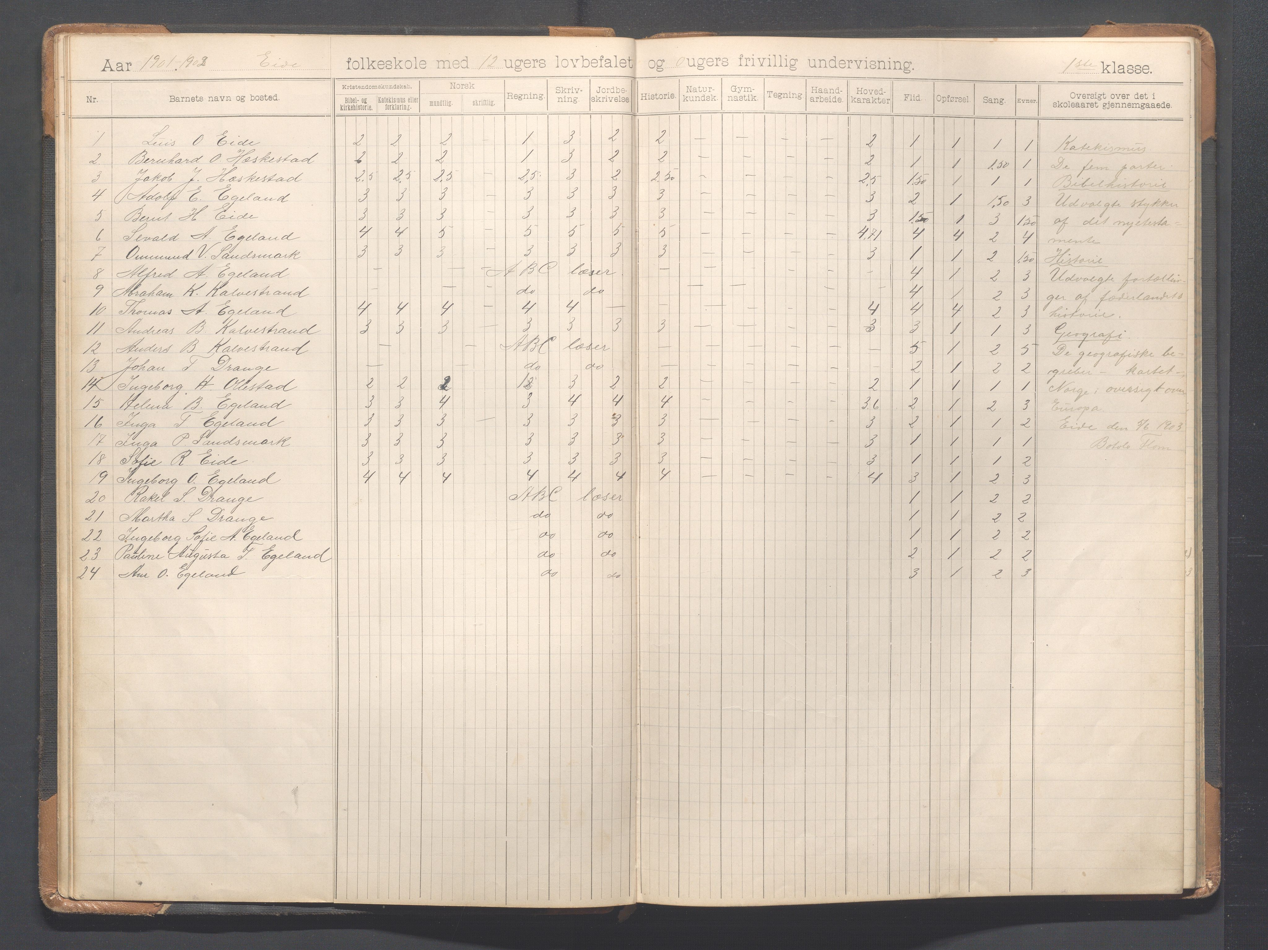 Heskestad kommune - Eide skole, IKAR/K-101744/H/L0001: Skoleprotokoll, 1898-1922, p. 18