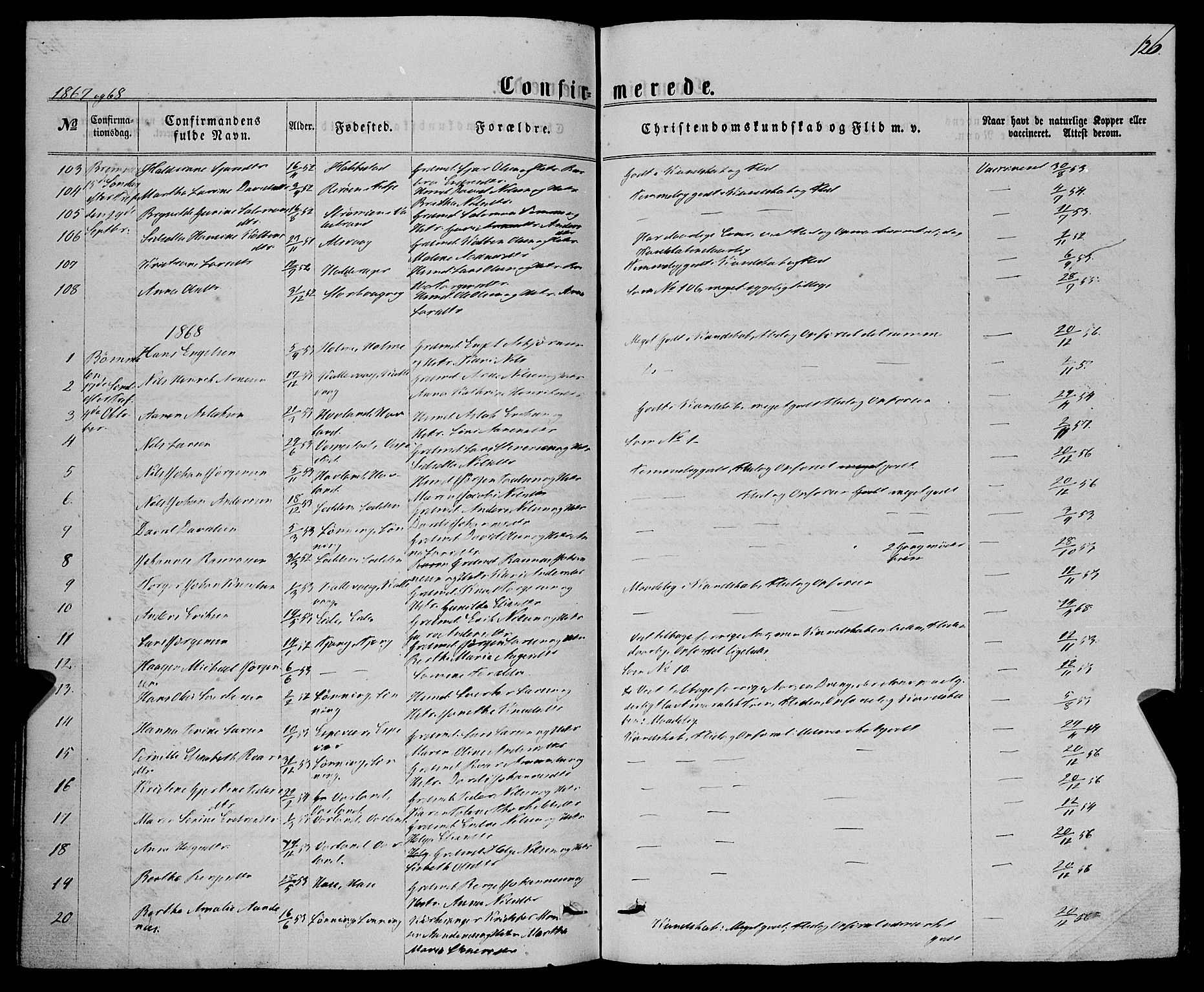 Finnås sokneprestembete, AV/SAB-A-99925/H/Ha/Haa/Haaa/L0008: Parish register (official) no. A 8, 1863-1872, p. 126