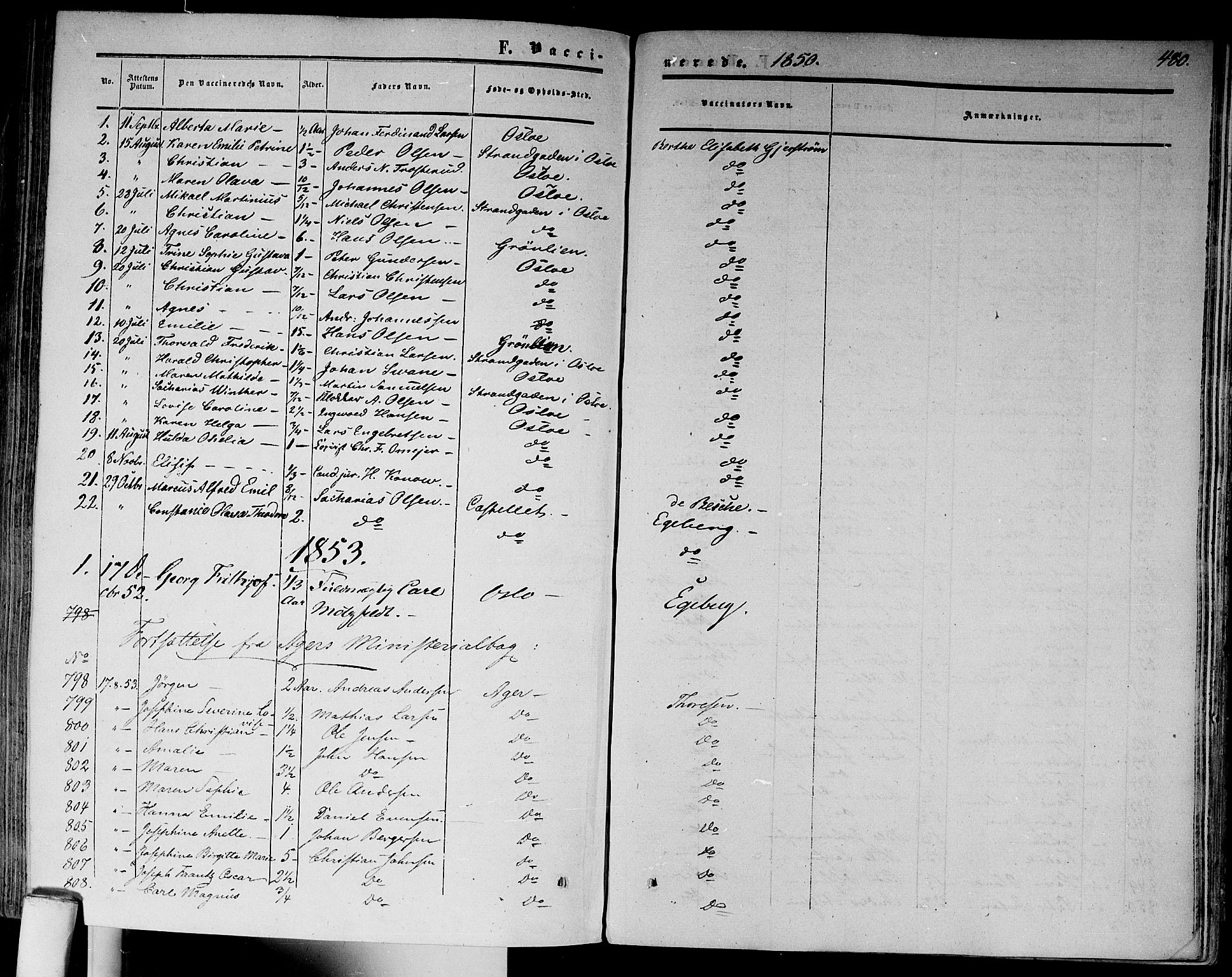 Gamlebyen prestekontor Kirkebøker, AV/SAO-A-10884/F/Fa/L0004: Parish register (official) no. 4, 1850-1857, p. 480