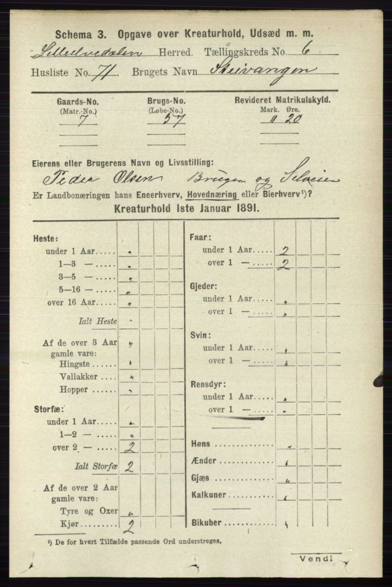 RA, 1891 census for 0438 Lille Elvedalen, 1891, p. 4512