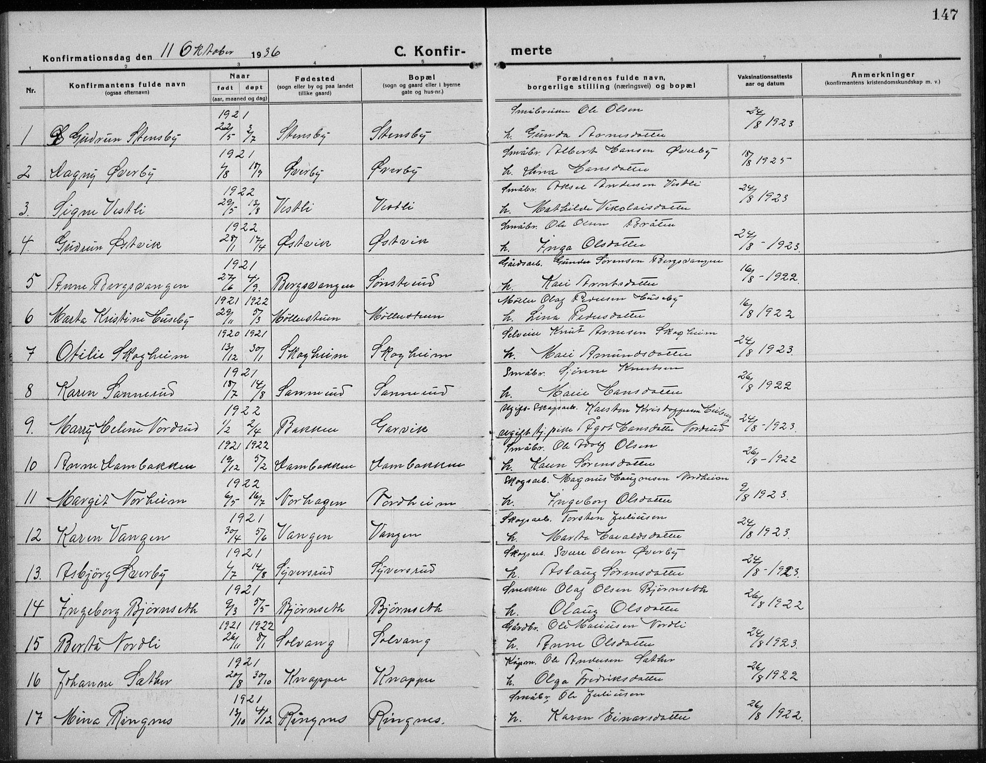 Nord-Odal prestekontor, AV/SAH-PREST-032/H/Ha/Hab/L0004: Parish register (copy) no. 4, 1921-1936, p. 147