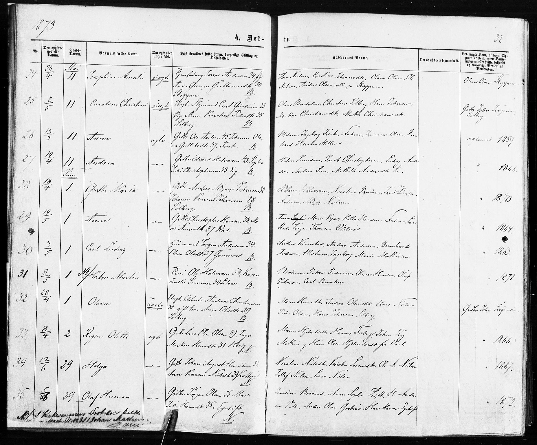 Borre kirkebøker, AV/SAKO-A-338/F/Fa/L0008: Parish register (official) no. I 8, 1868-1877, p. 32