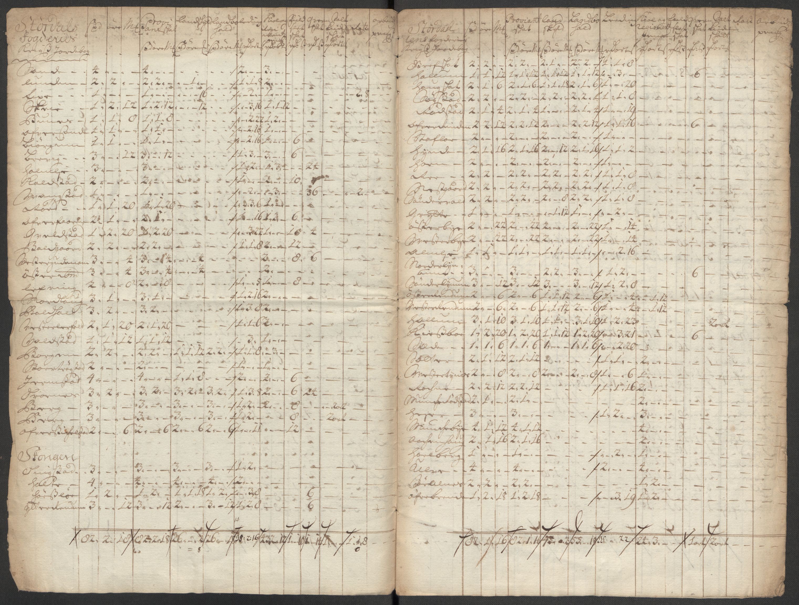 Rentekammeret inntil 1814, Reviderte regnskaper, Fogderegnskap, RA/EA-4092/R62/L4202: Fogderegnskap Stjørdal og Verdal, 1712, p. 266