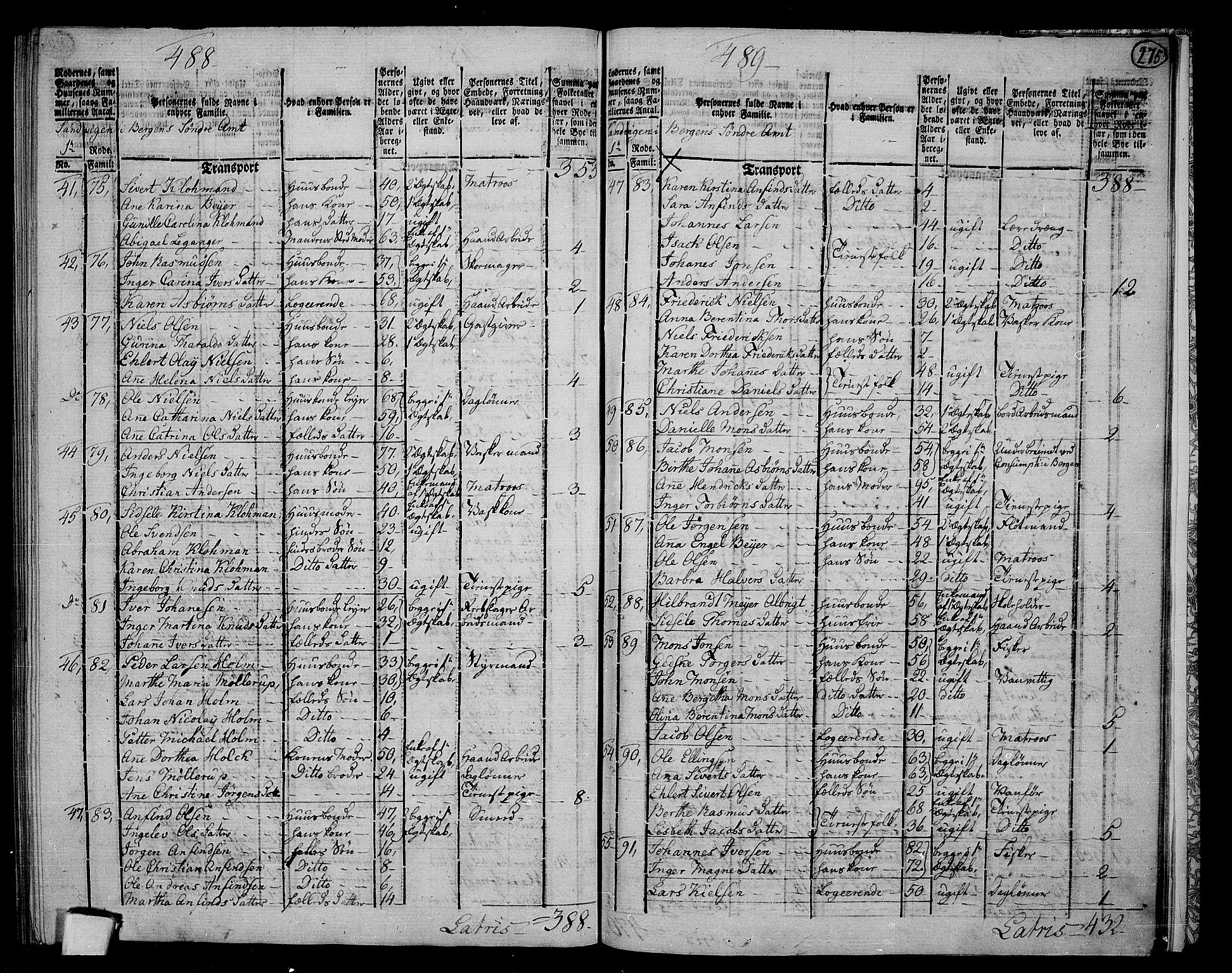 RA, 1801 census for 1301 Bergen, 1801, p. 274b-275a
