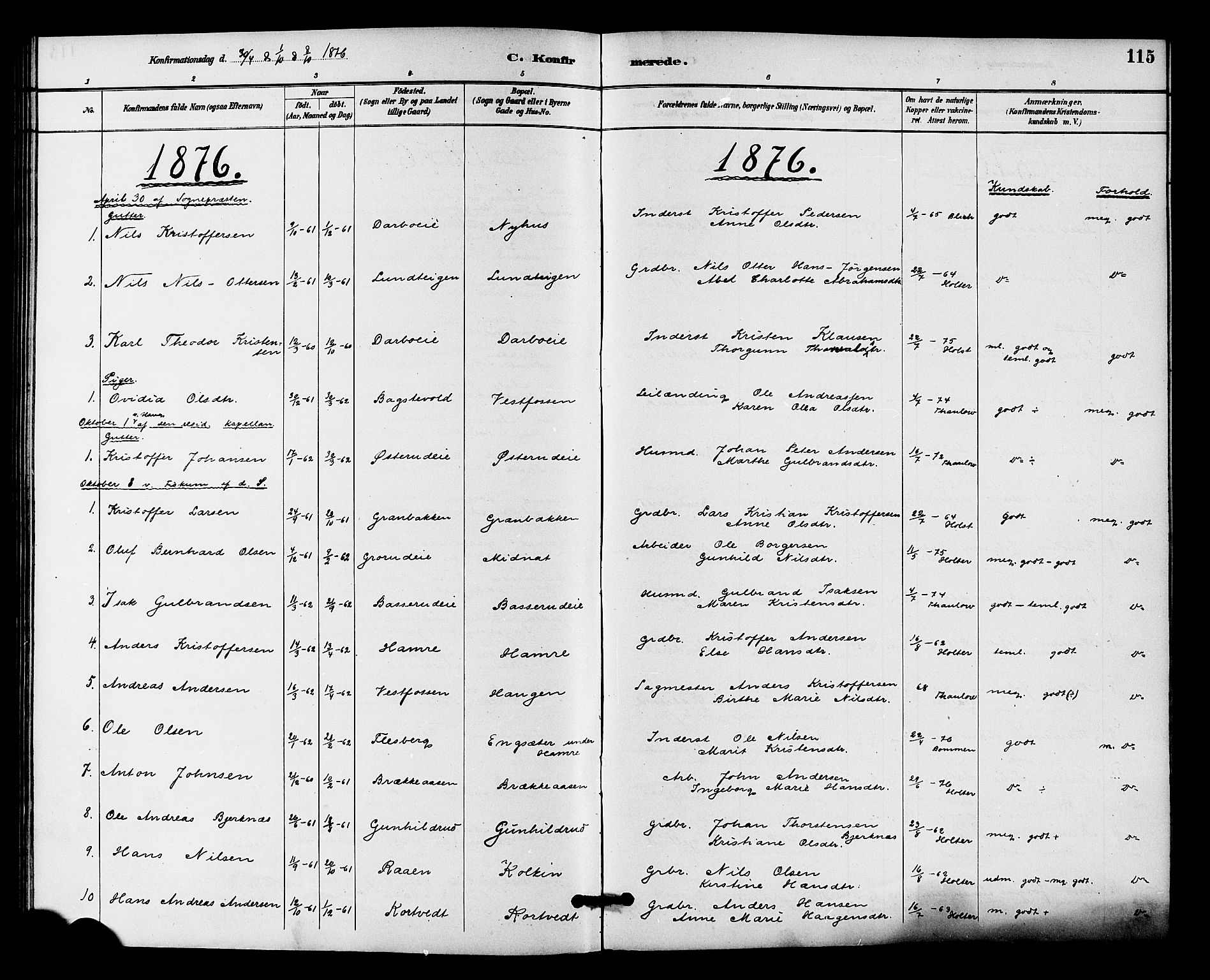 Fiskum kirkebøker, SAKO/A-15/F/Fa/L0001: Parish register (official) no. 1, 1858-1877, p. 115