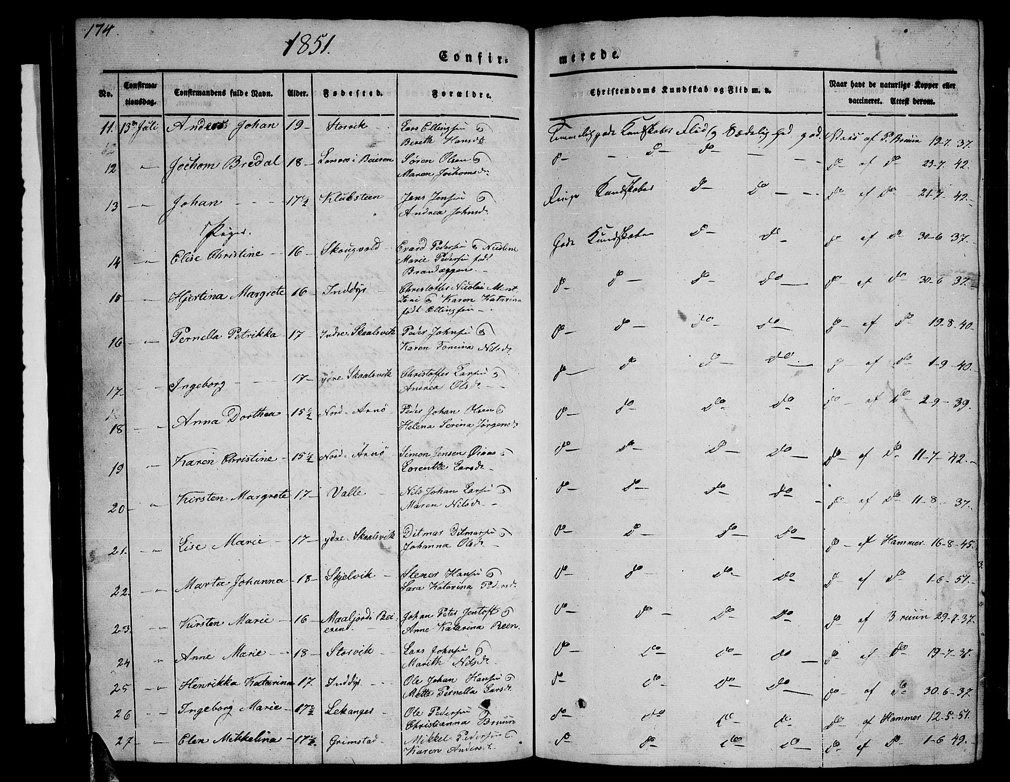 Ministerialprotokoller, klokkerbøker og fødselsregistre - Nordland, AV/SAT-A-1459/805/L0106: Parish register (copy) no. 805C02, 1841-1861, p. 174